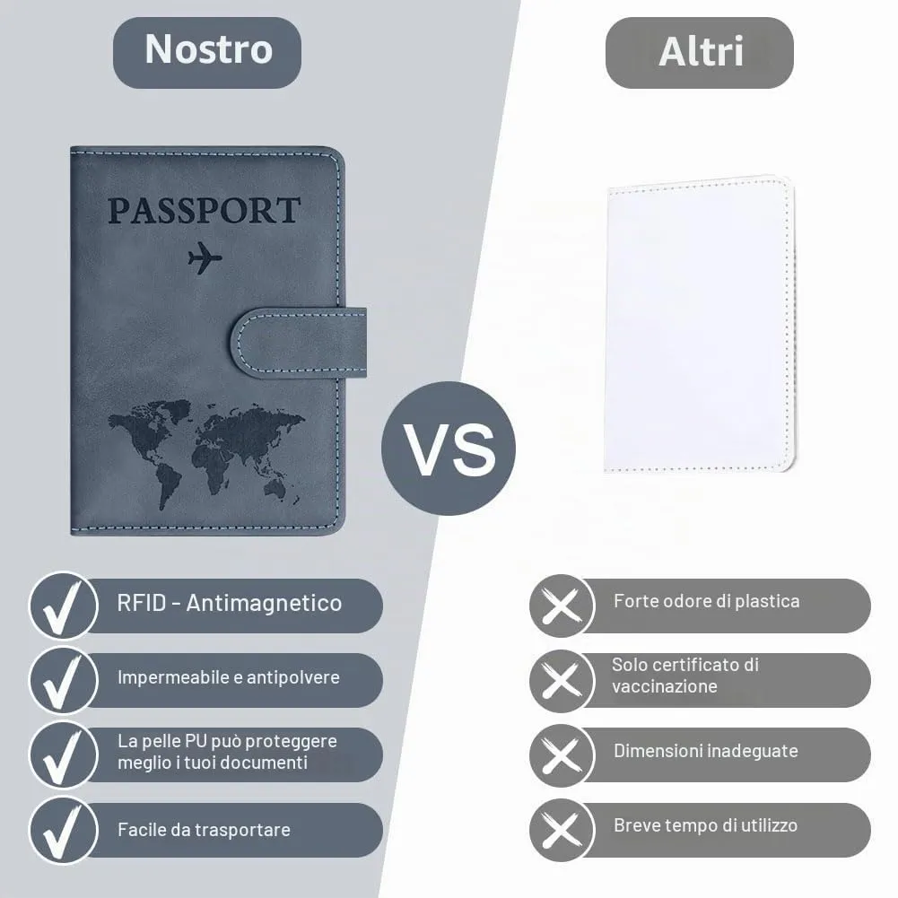 OFFCUP Custodia per Passaporto con Blocco RFID in Pelle PU e Etichetta Valigia (Blu Oceano) - immagine 6