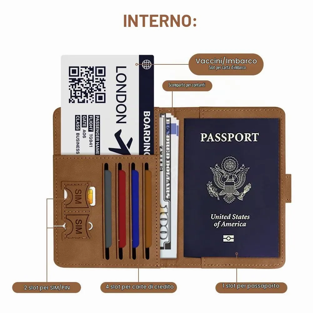 OFFCUP Custodia per Passaporto con Blocco RFID in Pelle PU, Marrone - immagine 4