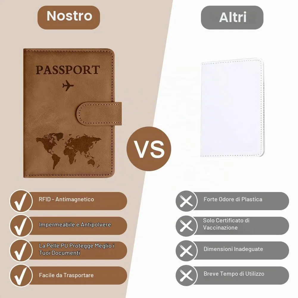 OFFCUP Custodia per Passaporto con Blocco RFID in Pelle PU, Marrone - immagine 6