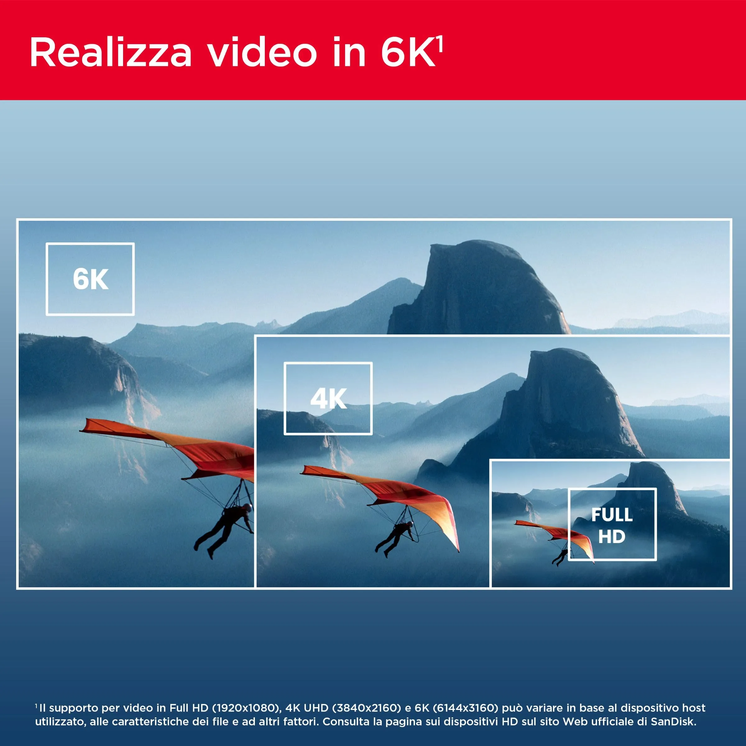 SanDisk Extreme PRO 256GB SDXC SD Card V60 UHS-II Class 10 U3 - immagine 2