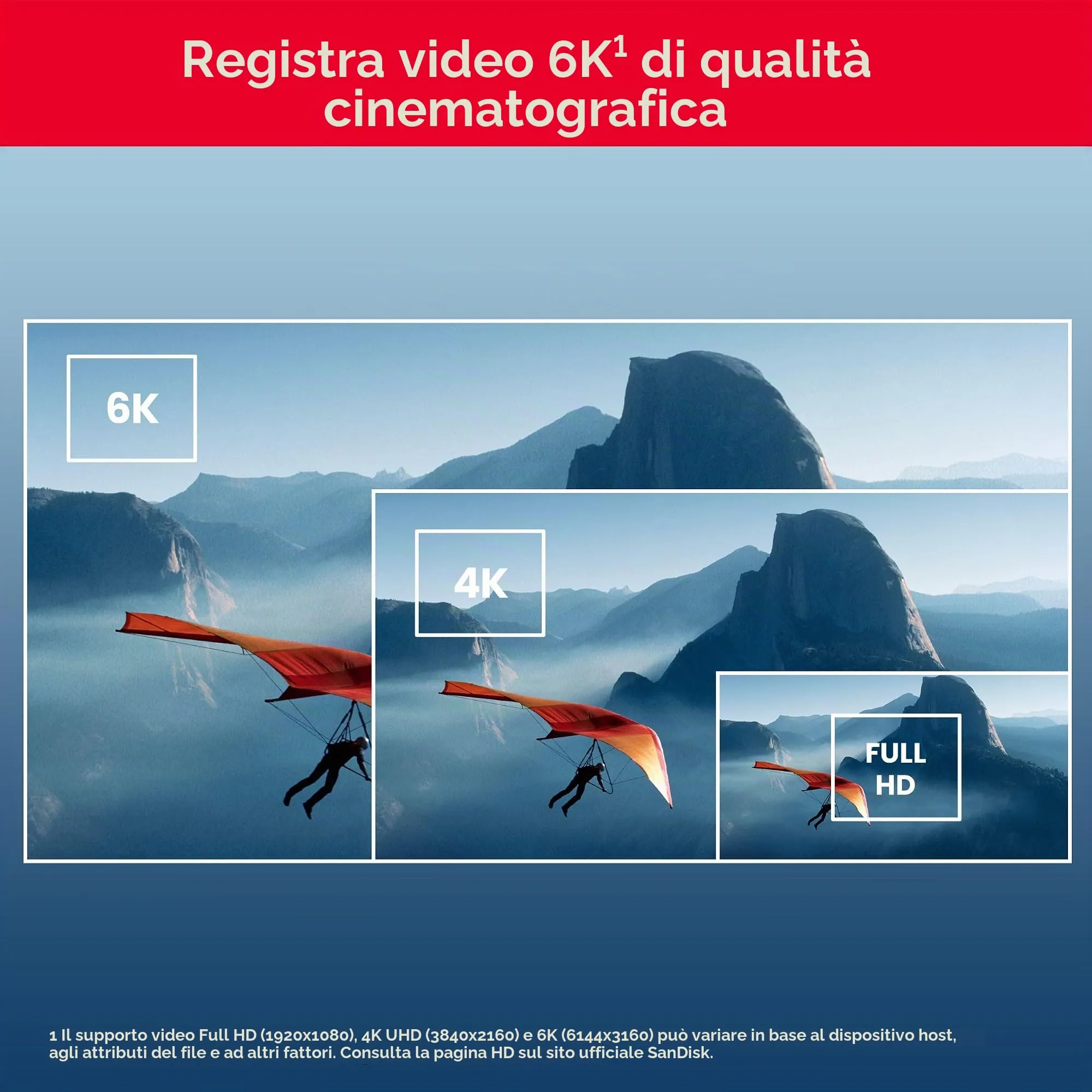 SanDisk 64GB Extreme PRO SDXC UHS-II Class 10 U3 V60 - immagine 2