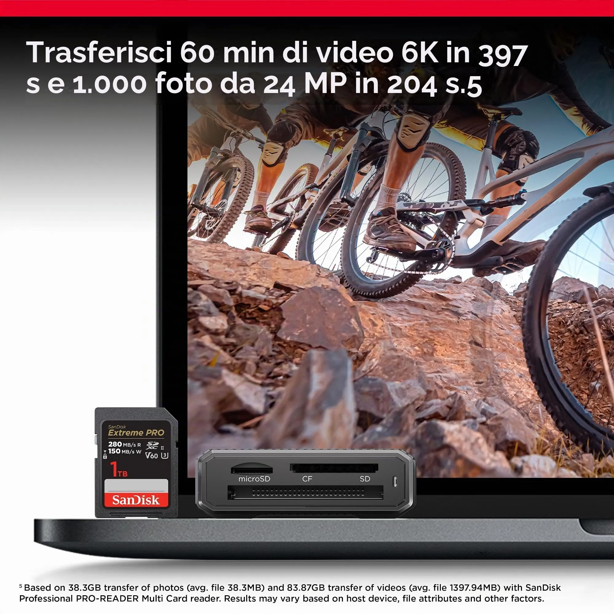 SanDisk 64GB Extreme PRO SDXC UHS-II Class 10 U3 V60 - immagine 4