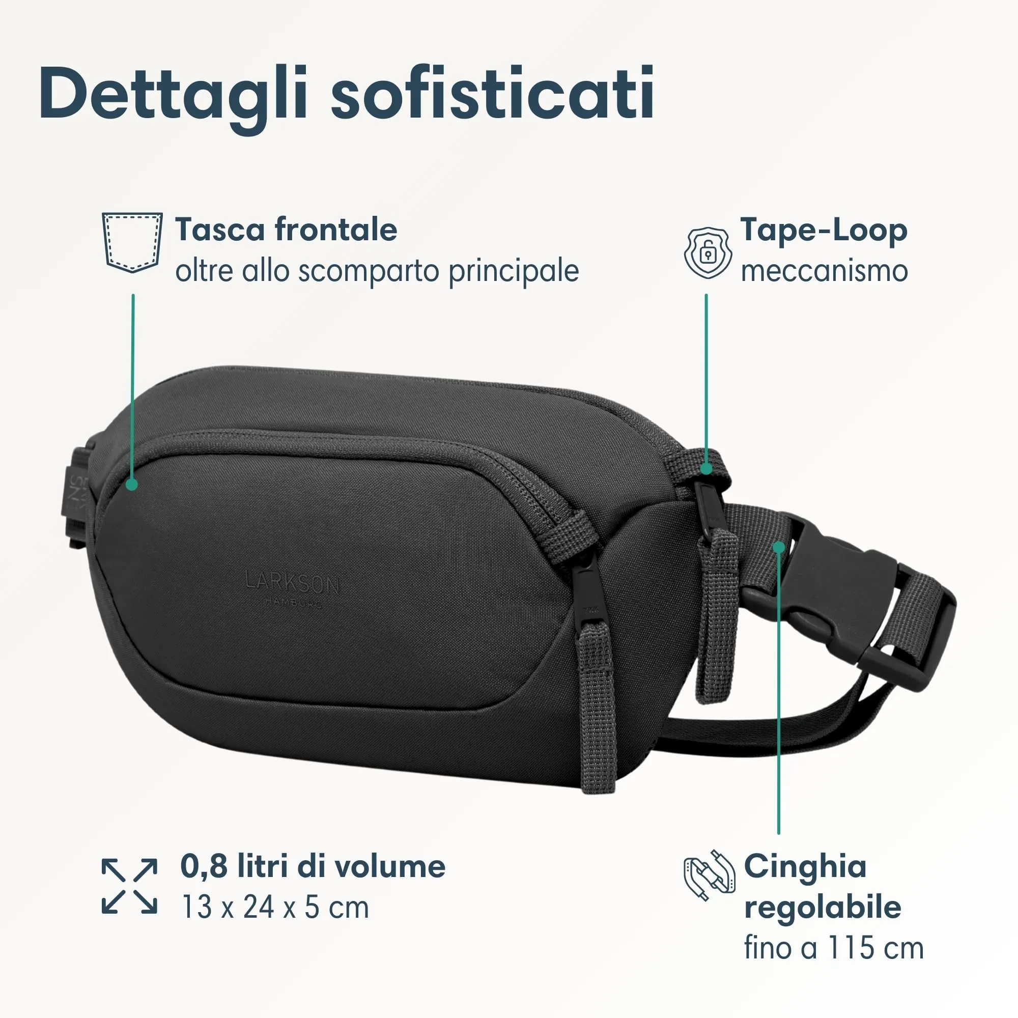 Larkson Helge Borsa da Petto Nero - Marsupio a Tracolla con Blocco RFID e Passanti Antifurto - immagine 3