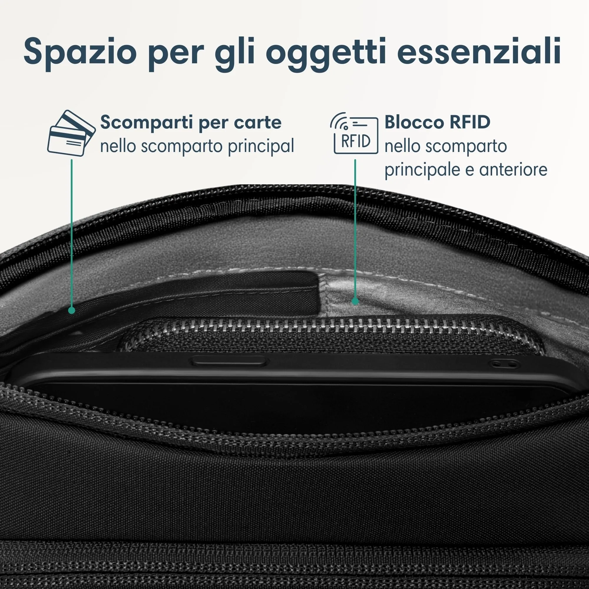 Larkson Helge Borsa da Petto Nero - Marsupio a Tracolla con Blocco RFID e Passanti Antifurto - immagine 5