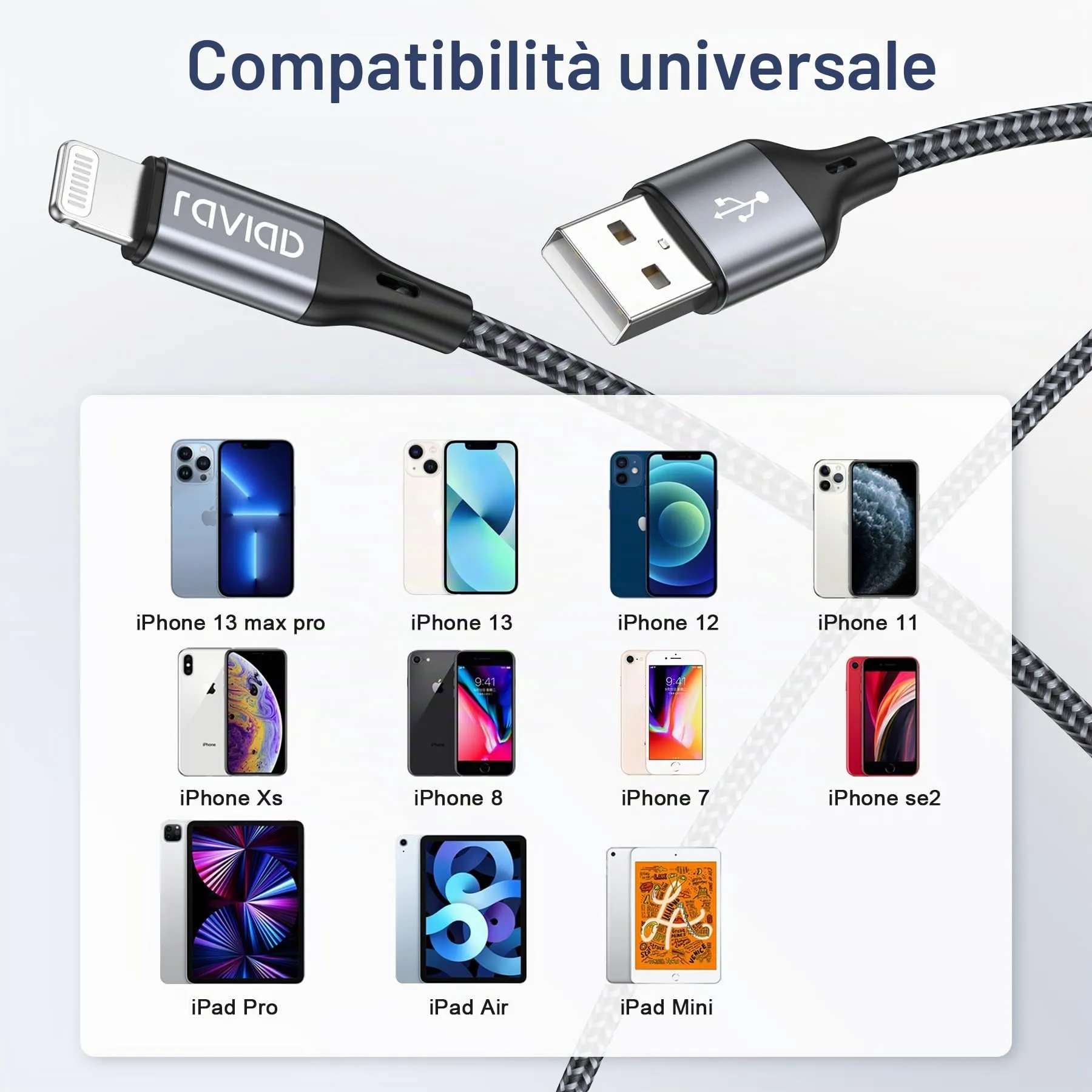 RAVIAD Cavo iPhone Certificato MFi, 50cm, Grigio - immagine 7