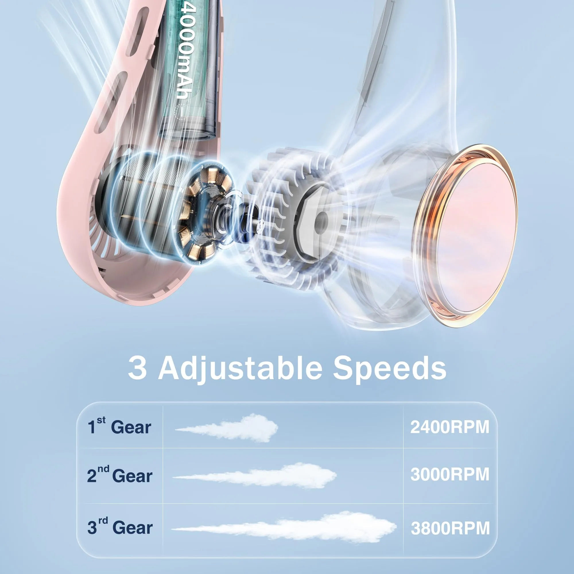 ITSHINY Mini Ventilatore da Collo Senza Pale, USB Ricaricabile, Batteria 4000 mAh, 3 Velocità e Luci LED - immagine 3