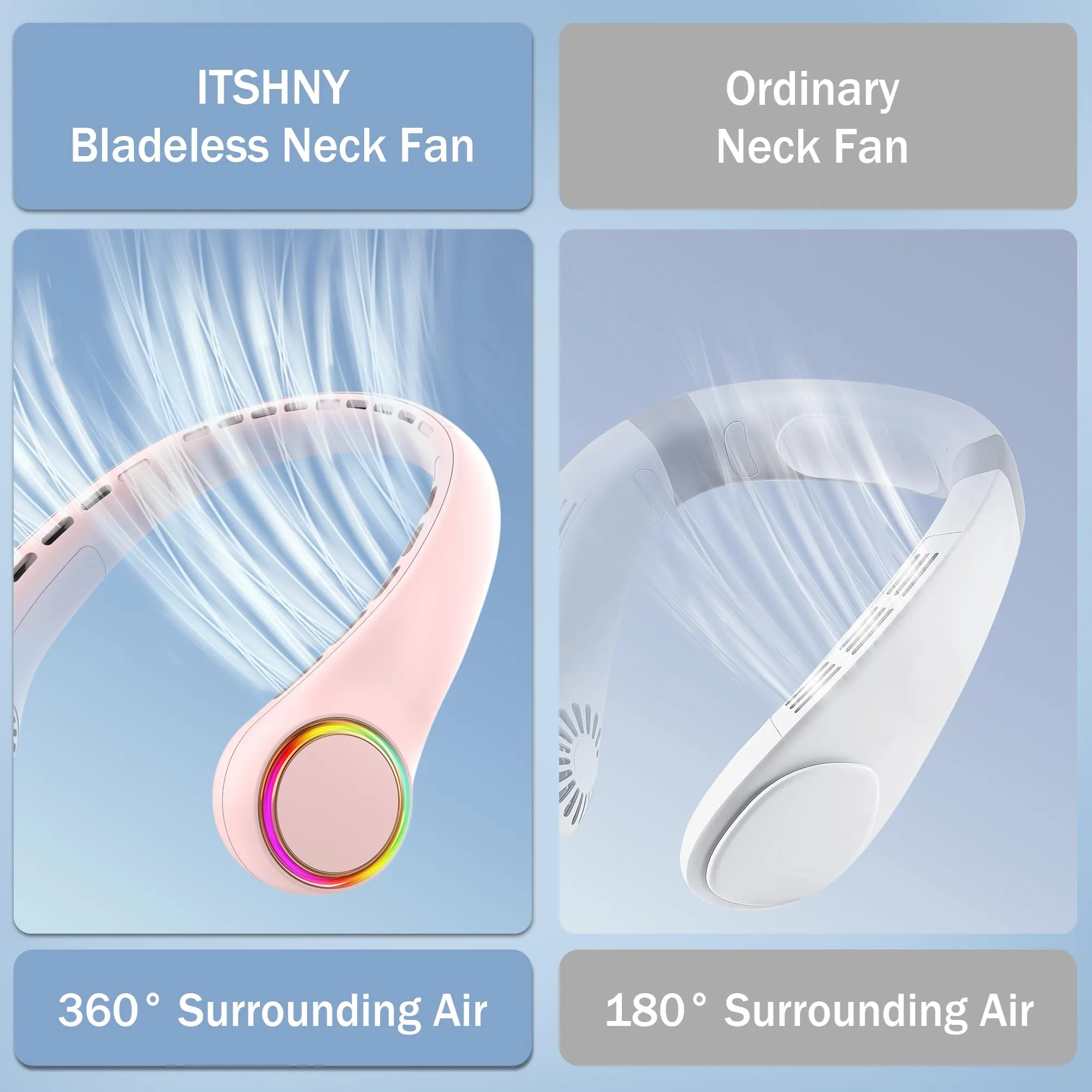 ITSHINY Mini Ventilatore da Collo Senza Pale, USB Ricaricabile, Batteria 4000 mAh, 3 Velocità e Luci LED - immagine 6