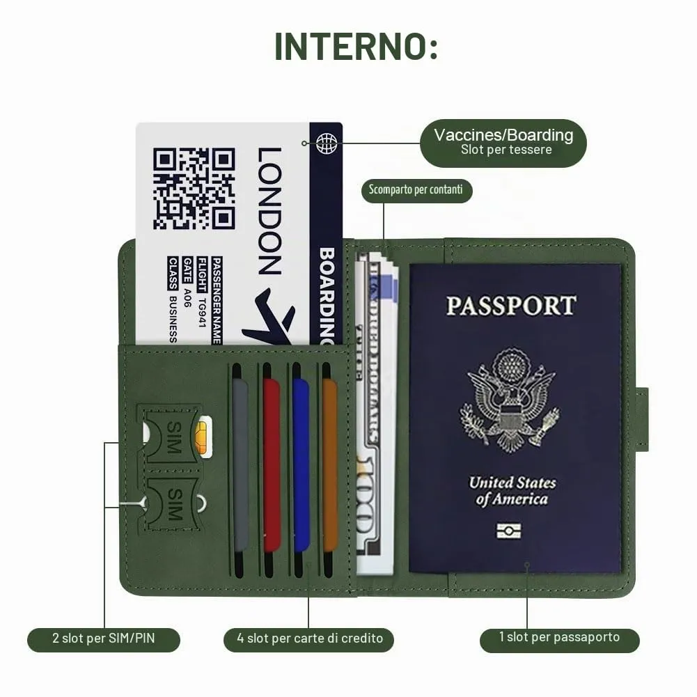 OFFCUP Custodia per Passaporto con Blocco RFID in Pelle PU e Etichetta Valigia, Verde - immagine 4