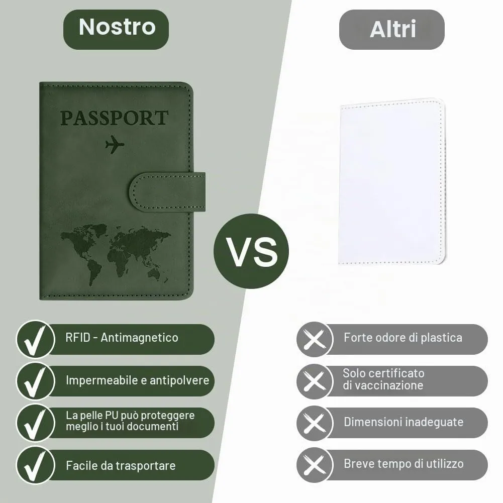 OFFCUP Custodia per Passaporto con Blocco RFID in Pelle PU e Etichetta Valigia, Verde - immagine 6