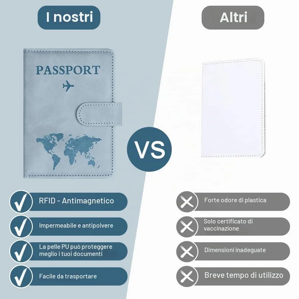 OFFCUP Custodia per Passaporto in Pelle PU con Blocco RFID ed Etichetta Valigia, Azzurro - immagine 6