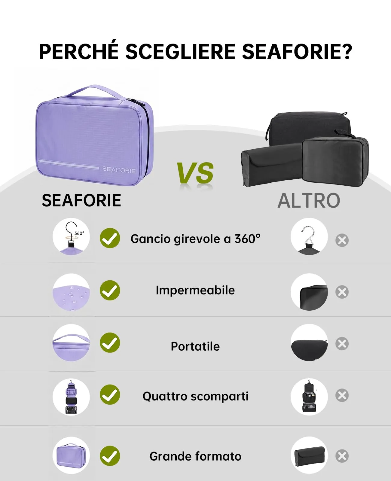 Seaforie Beauty Case da Viaggio per Uomo e Donna, Viola, 28,5 * 19,3 * 12,3 cm - immagine 2