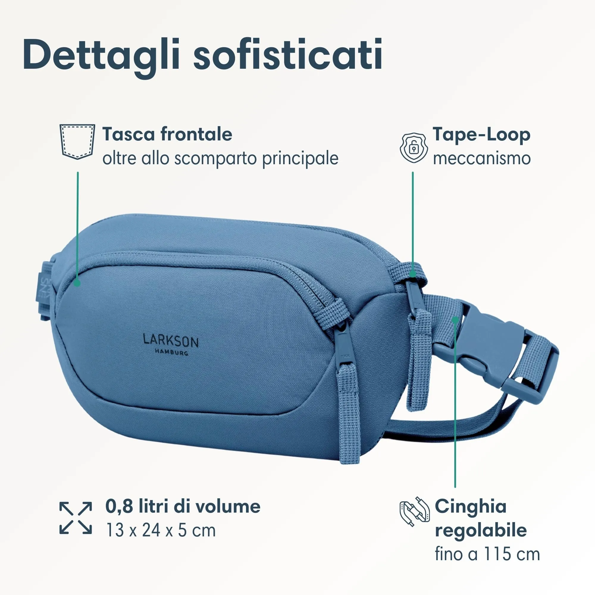 Larkson Helge Marsupio Borsa a Tracolla Blu con Blocco RFID e Passanti Antifurto - immagine 3
