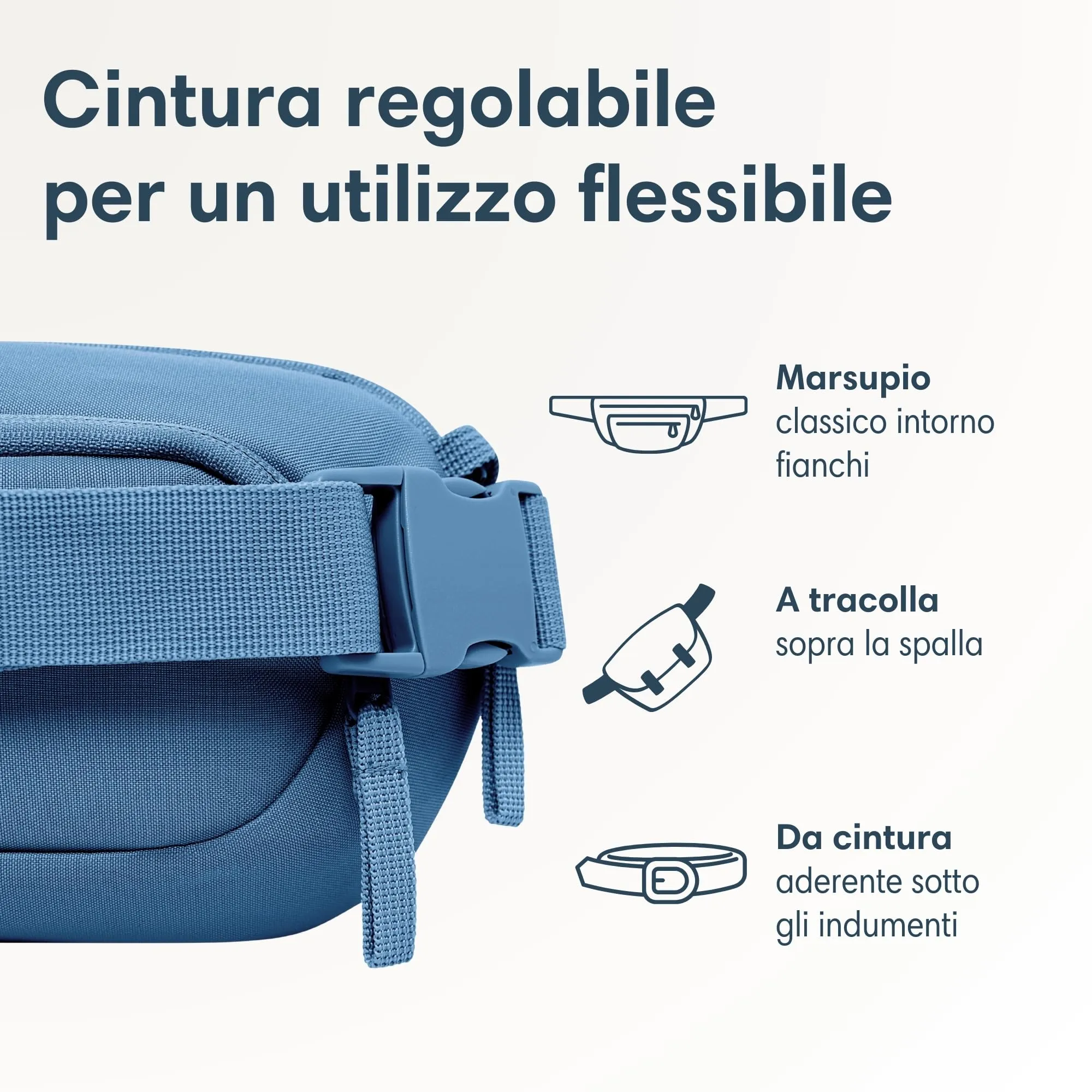 Larkson Helge Marsupio Borsa a Tracolla Blu con Blocco RFID e Passanti Antifurto - immagine 7