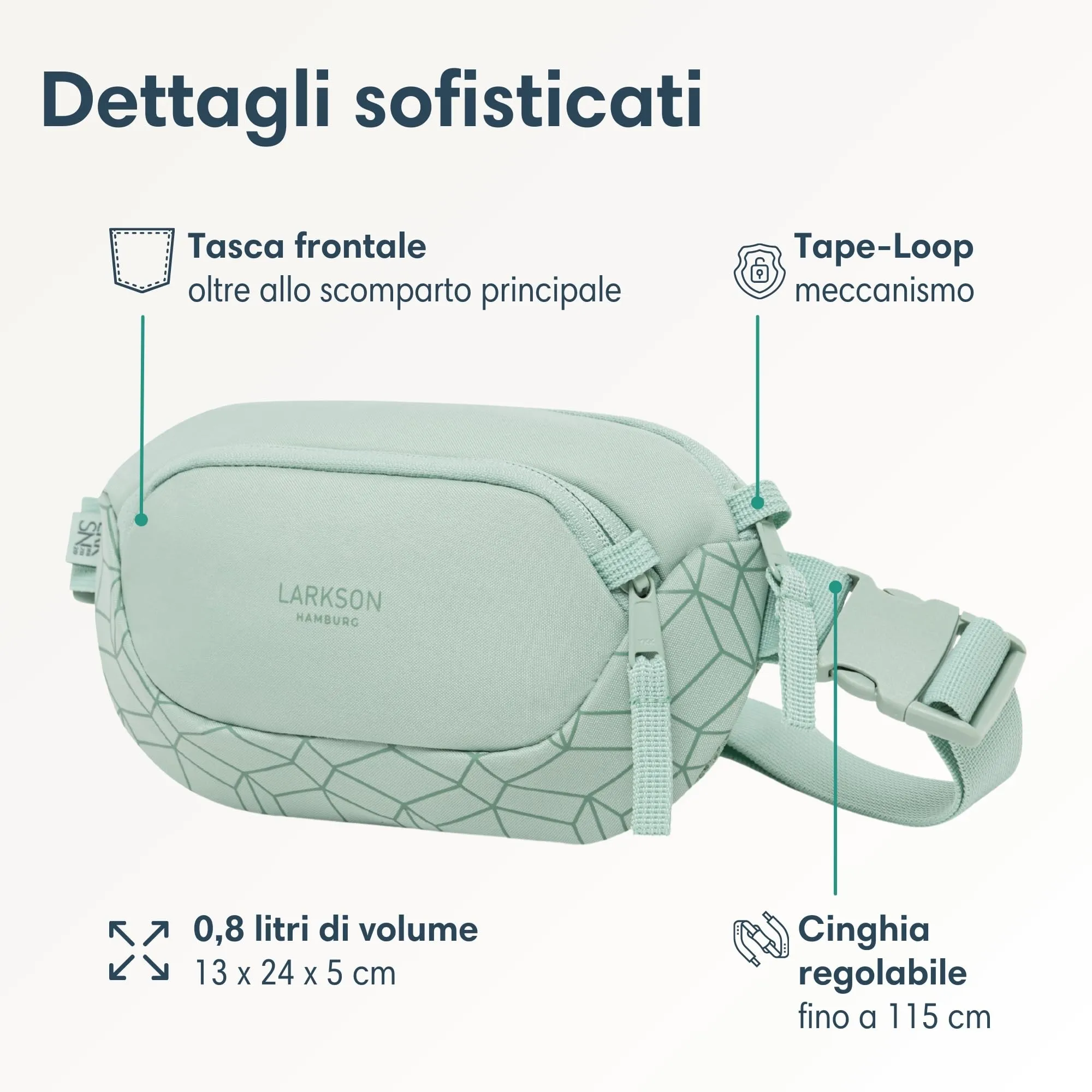 Larkson Helge Marsupio Borsa a Tracolla Menta - Blocco RFID e Passanti Antifurto - Idrorepellente - immagine 3