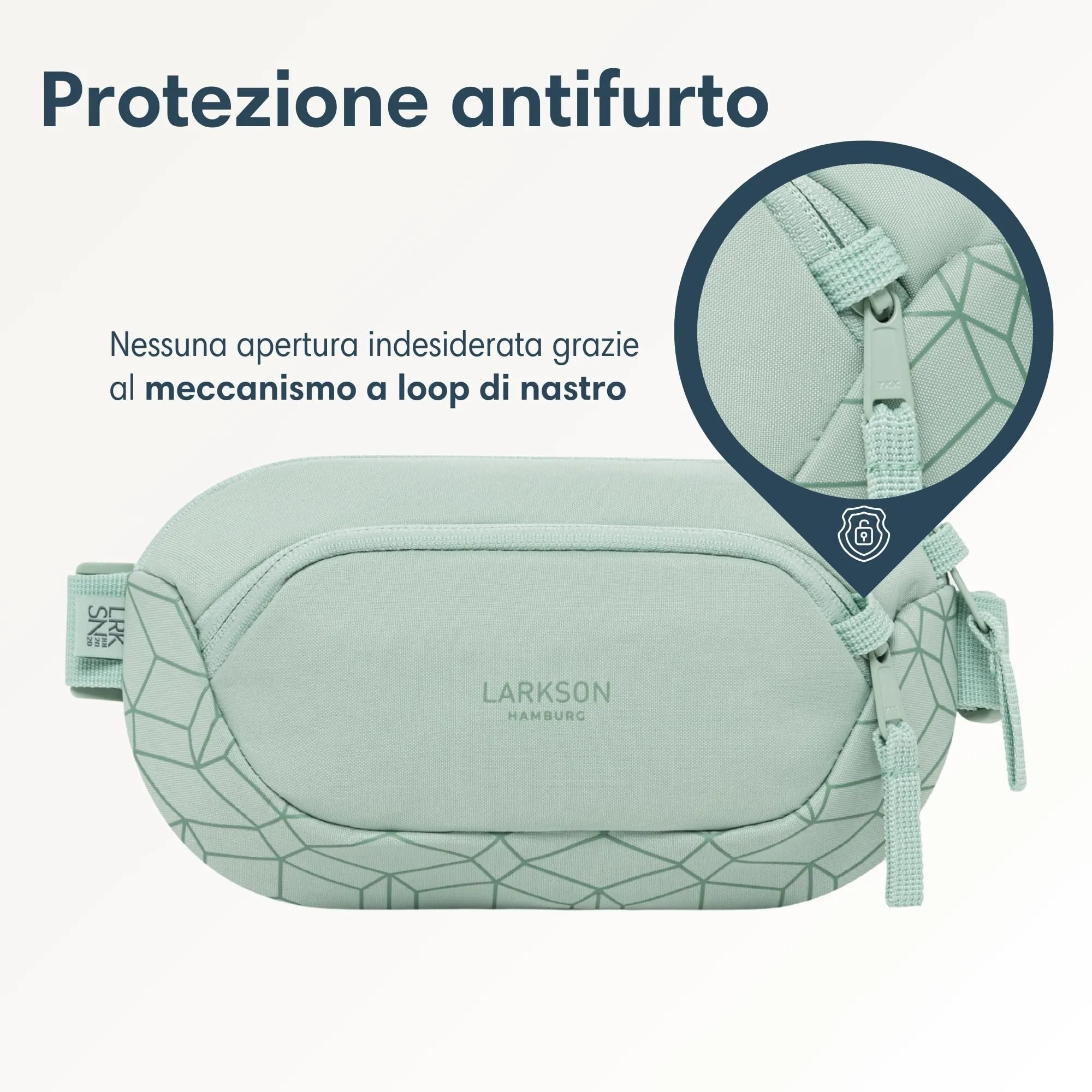 Larkson Helge Marsupio Borsa a Tracolla Menta - Blocco RFID e Passanti Antifurto - Idrorepellente - immagine 4
