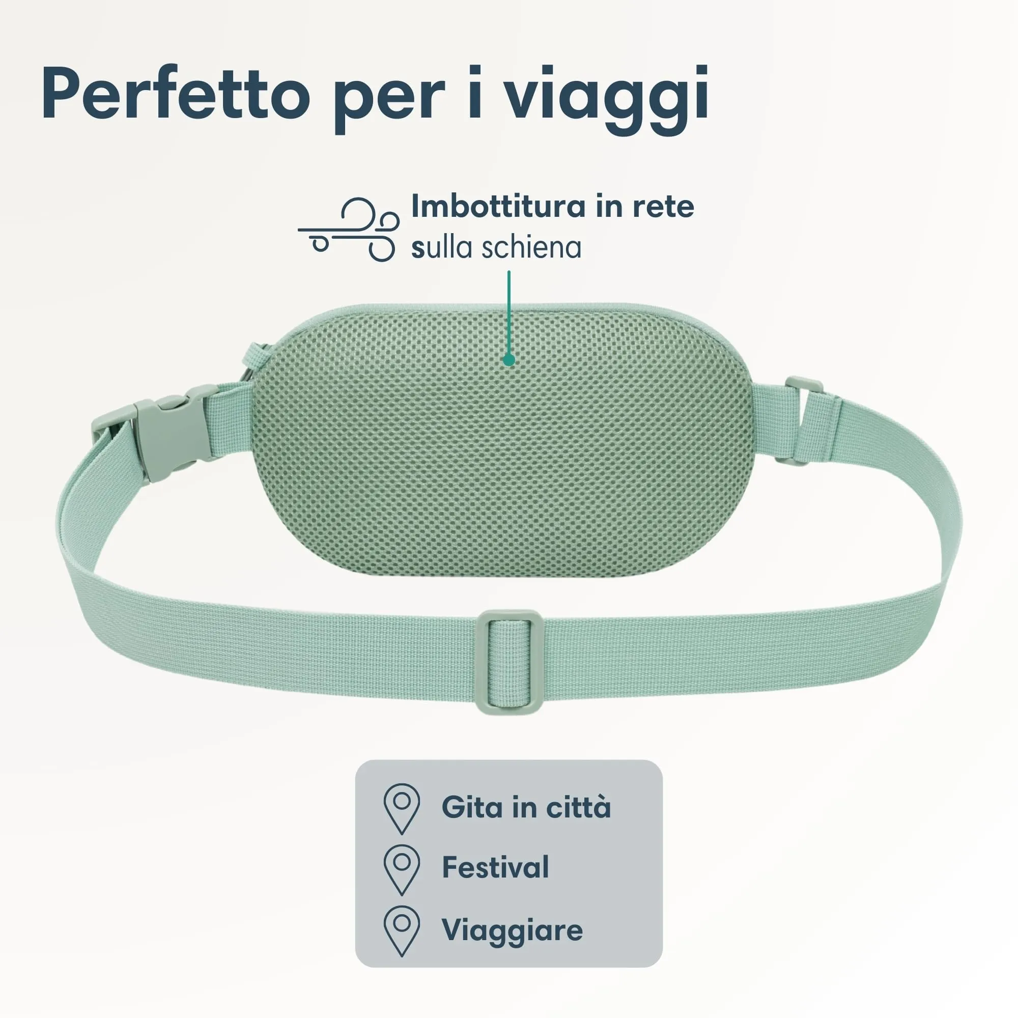 Larkson Helge Marsupio Borsa a Tracolla Menta - Blocco RFID e Passanti Antifurto - Idrorepellente - immagine 6