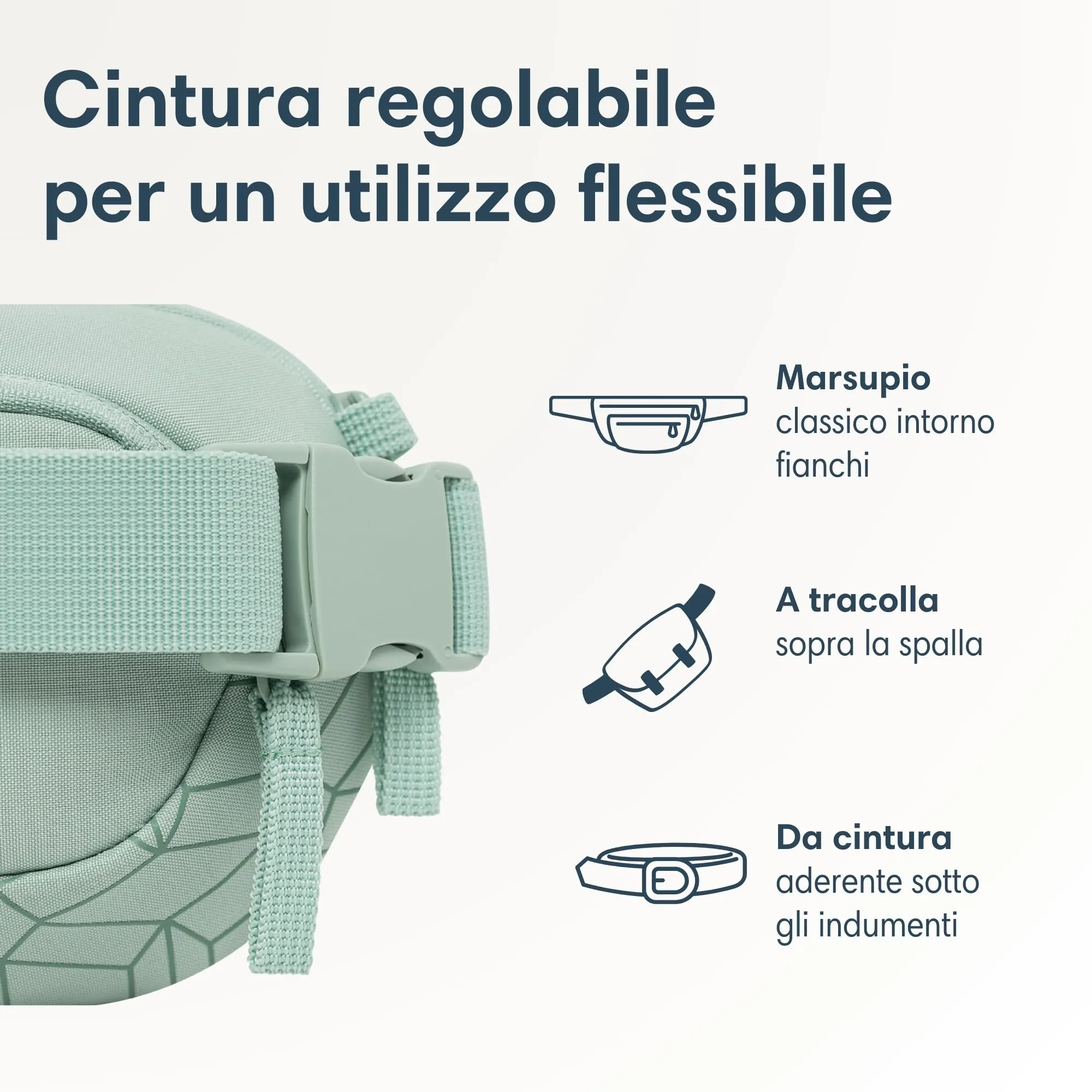 Larkson Helge Marsupio Borsa a Tracolla Menta - Blocco RFID e Passanti Antifurto - Idrorepellente - immagine 7