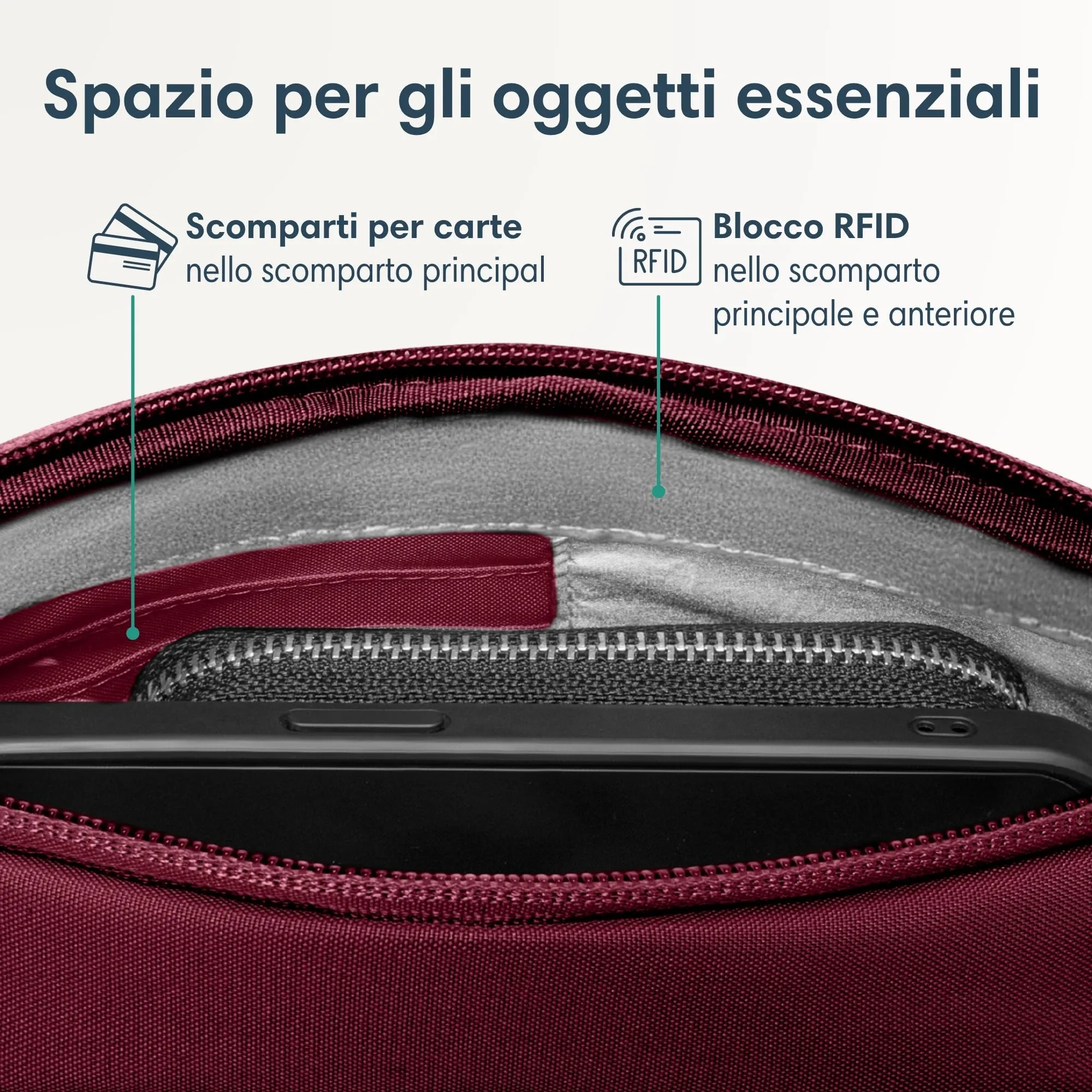 Larkson Helge Borsa da Petto Unisex Rosso - Marsupio a Tracolla con Blocco RFID e Antifurto - immagine 5