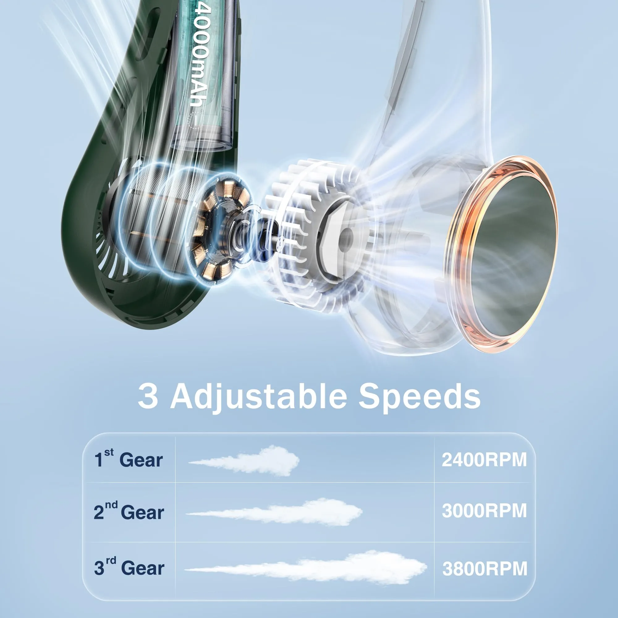 ITSHINY Ventilatore da collo portatile senza pale, 4000 mAh, ricaricabile, luce LED, 3 velocità - immagine 3