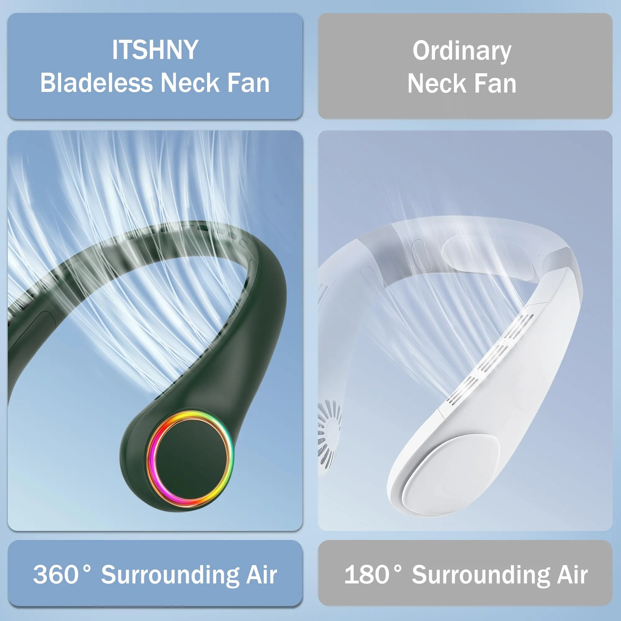 ITSHINY Ventilatore da collo portatile senza pale, 4000 mAh, ricaricabile, luce LED, 3 velocità - immagine 6