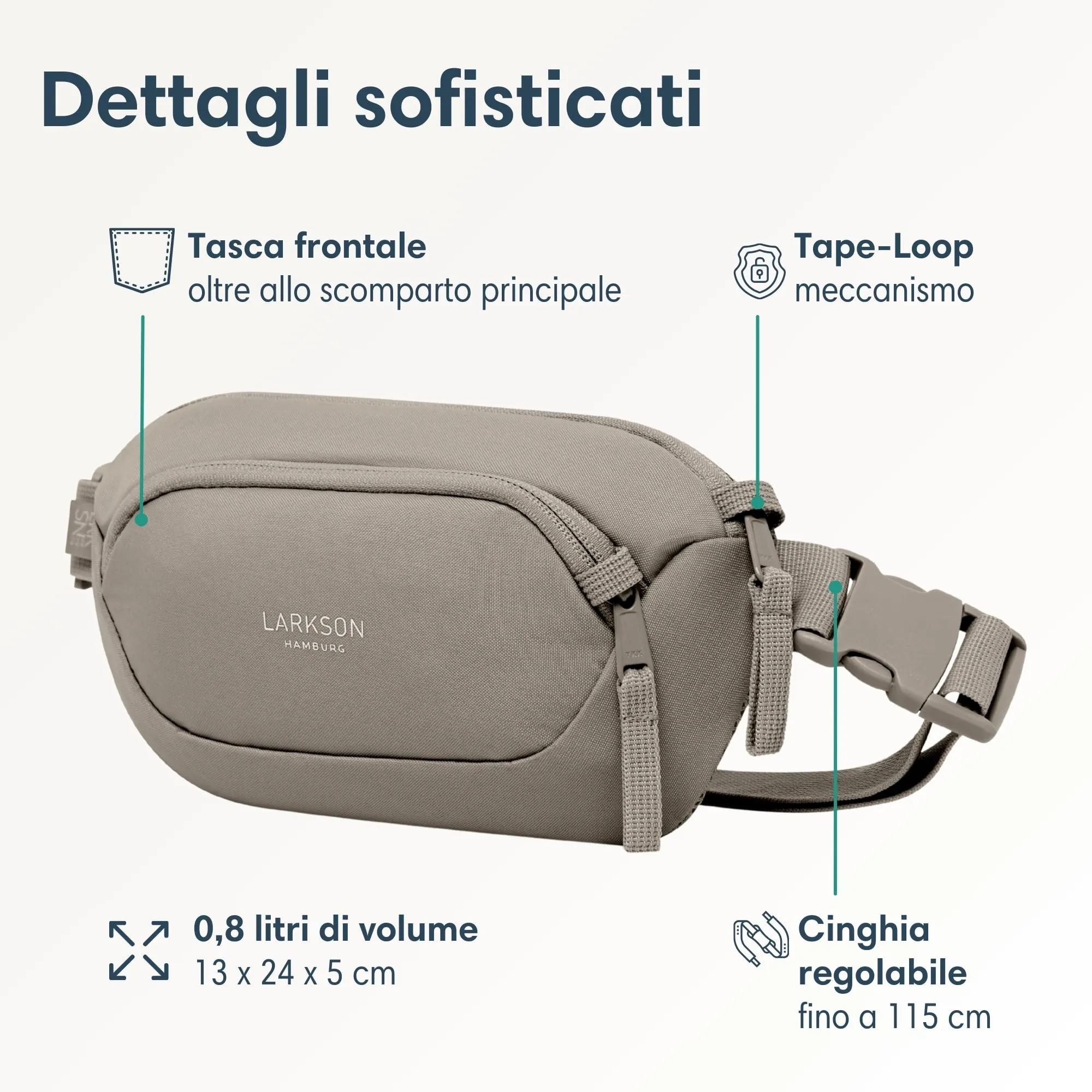 Larkson Helge Marsupio Borsa a Tracolla Grigio con Blocco RFID e Passanti Antifurto - immagine 3