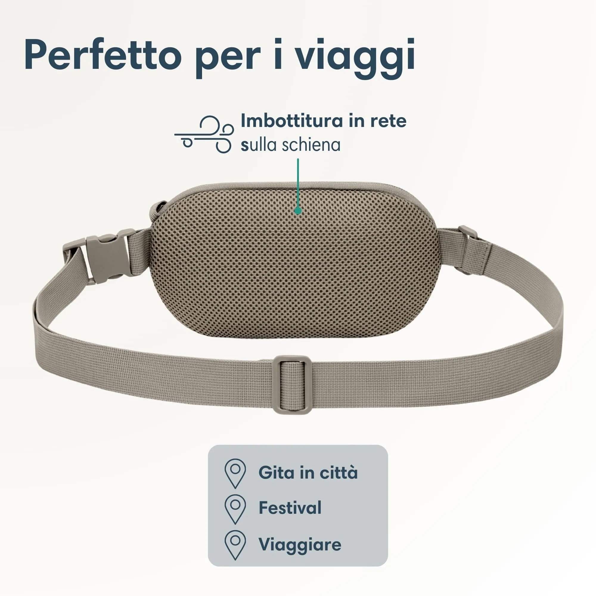 Larkson Helge Marsupio Borsa a Tracolla Grigio con Blocco RFID e Passanti Antifurto - immagine 6