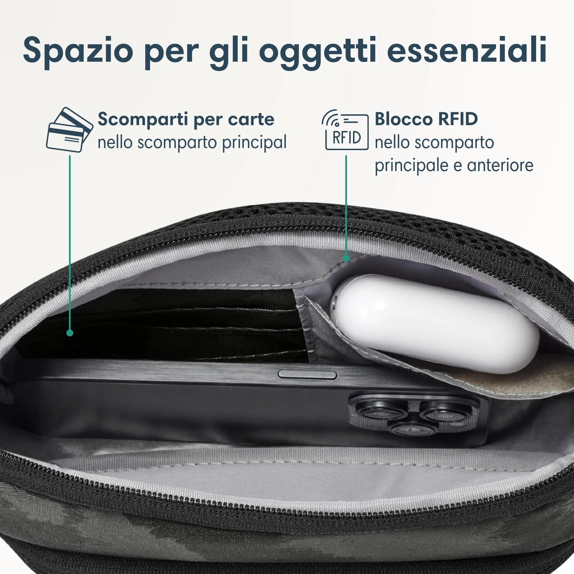 Larkson Helge Marsupio Borsa a Tracolla Grigio Leo con Blocco RFID e Antifurto - immagine 5