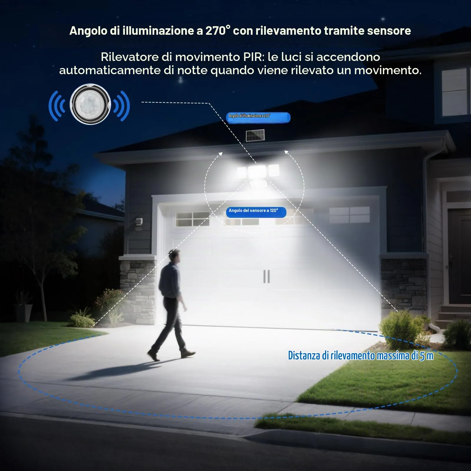 Realky Luce Solare LED Esterno con Sensore di Movimento, 301 LED, 3000mAh, IP65 Impermeabile, 4 Teste, Bianco Freddo - immagine 3