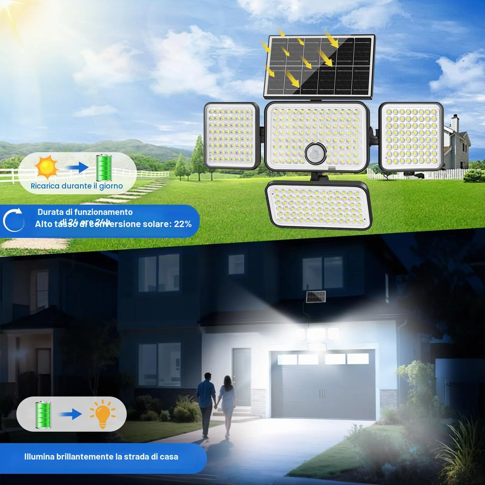 Realky Luce Solare LED Esterno con Sensore di Movimento, 301 LED, 3000mAh, IP65 Impermeabile, 4 Teste, Bianco Freddo - immagine 4