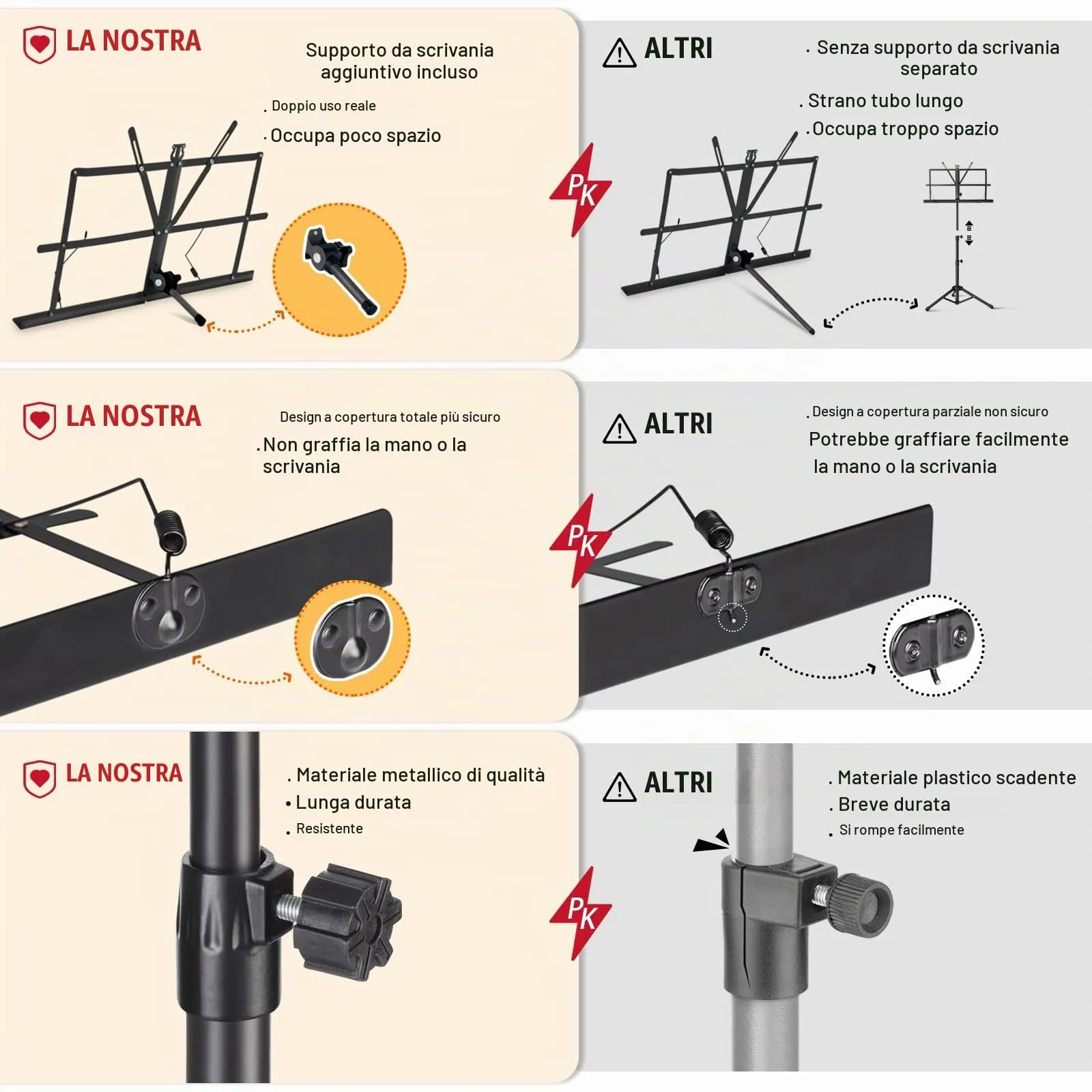 CAHAYA 2-in-1 Leggio Spartiti Musicali e Supporto da Tavolo, Altezza Regolabile 70-170cm con Borsa di Trasporto, Versione Superiore CY0305 - immagine 2