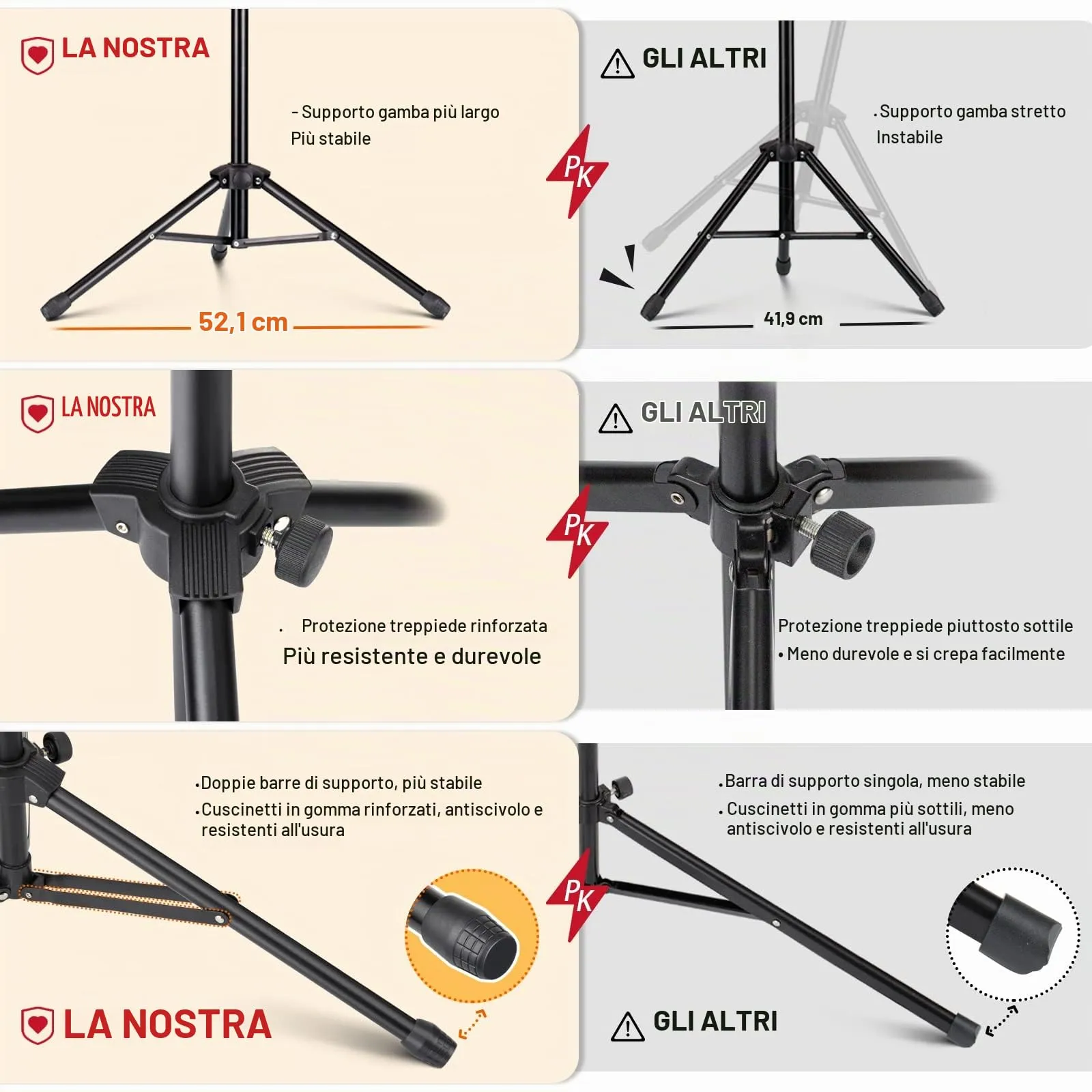 CAHAYA 2-in-1 Leggio Spartiti Musicali e Supporto da Tavolo, Altezza Regolabile 70-170cm con Borsa di Trasporto, Versione Superiore CY0305 - immagine 3