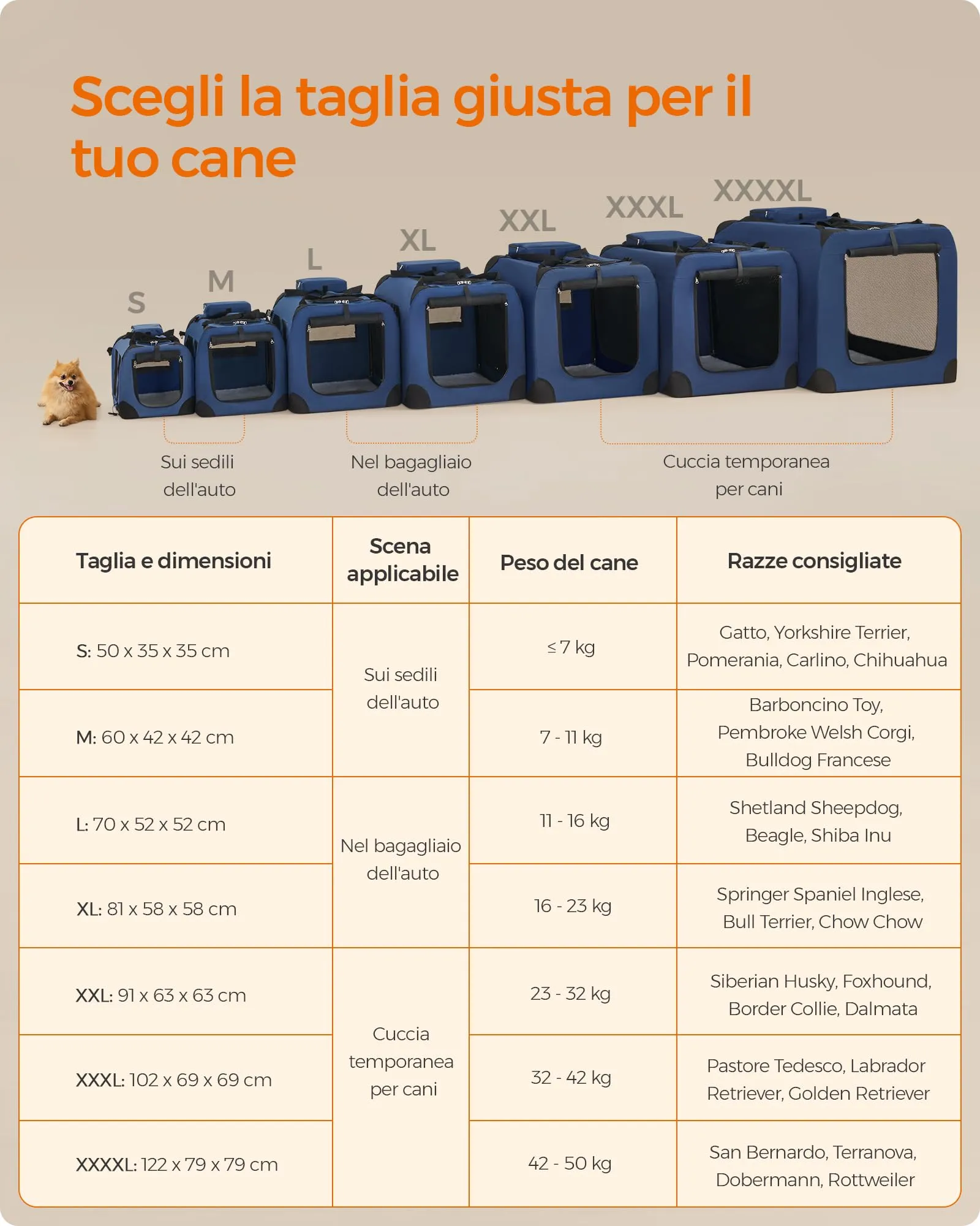 Feandrea Trasportino per Cane, Gabbia Pieghevole, L (70 x 52 x 52 cm), Blu Scuro PDC70Z - immagine 6
