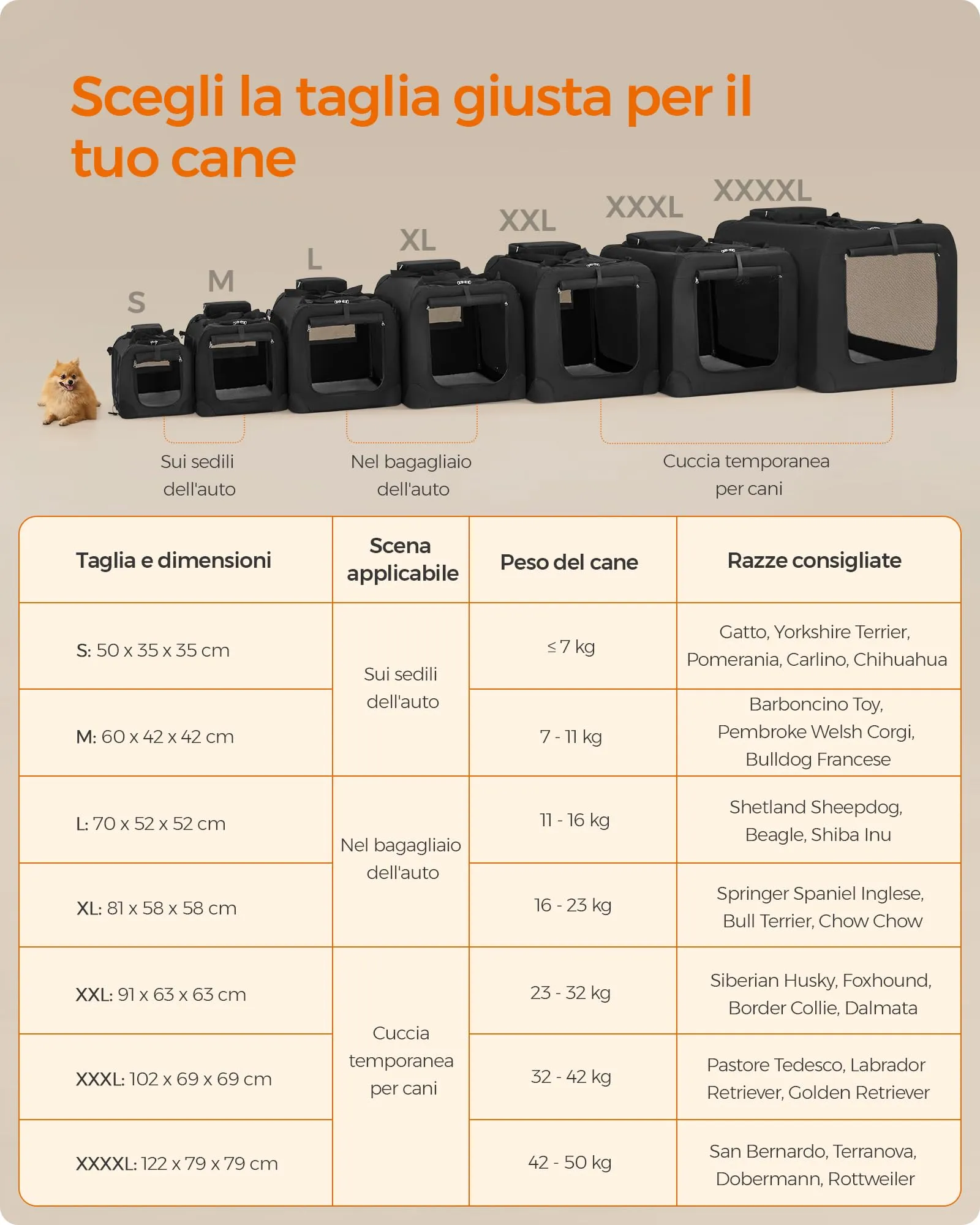 Feandrea Trasportino per Cani Pieghevole, Taglia XL, 81 x 58 x 58 cm, Nero PDC80H - immagine 7