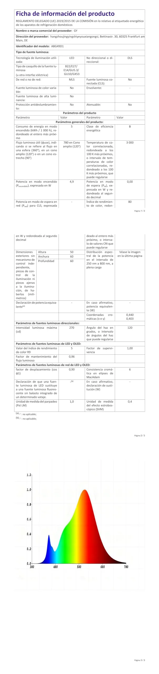 GY Lampadine GU10 LED, 4.9W, 780 Lumen, 3000K Bianco Caldo, 120° Angolo del Fascio, Non Dimmerabile, 2 pezzi - immagine 11