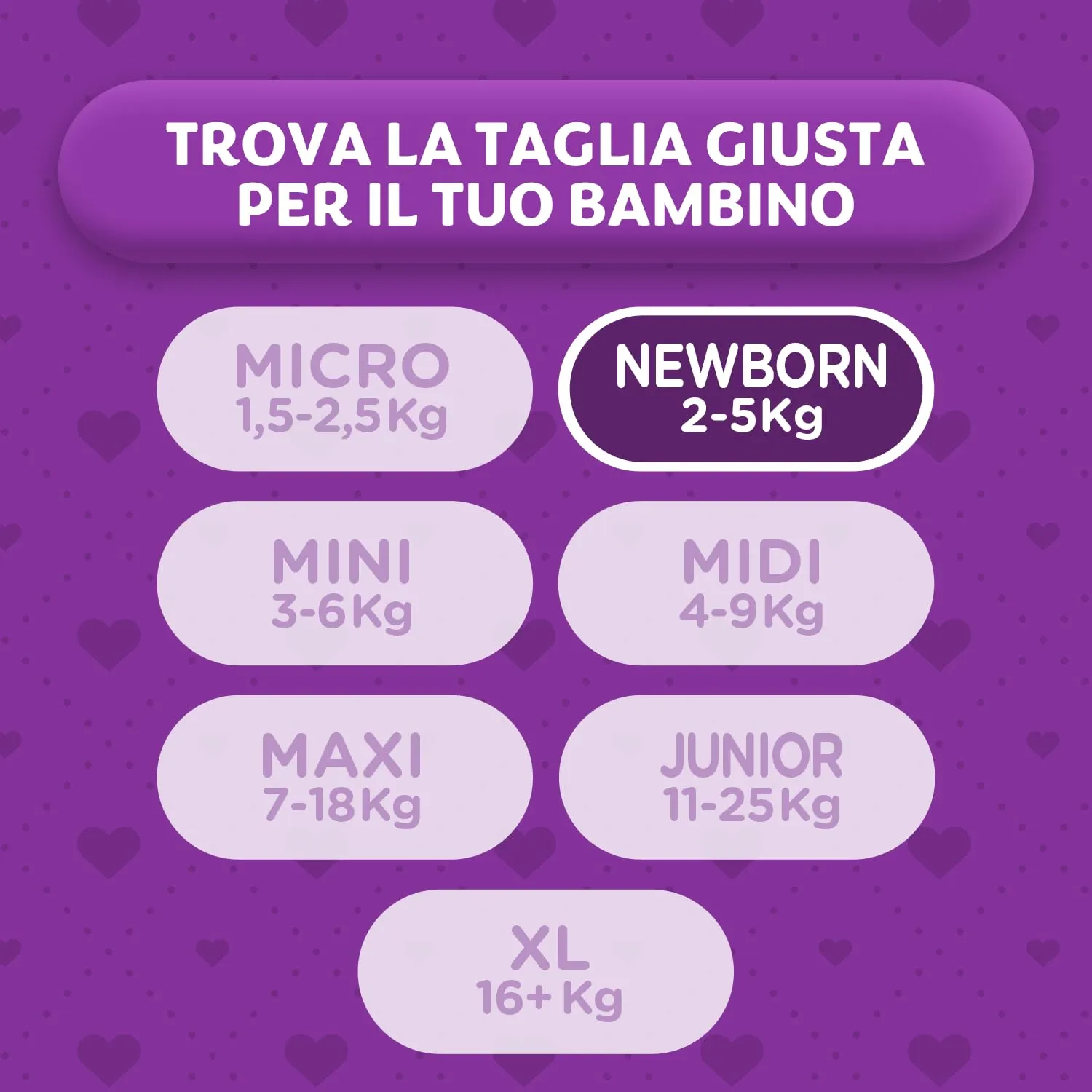 Pampers Progressi Newborn, Taglia 1 (2-5 kg), 168 Pannolini - immagine 10