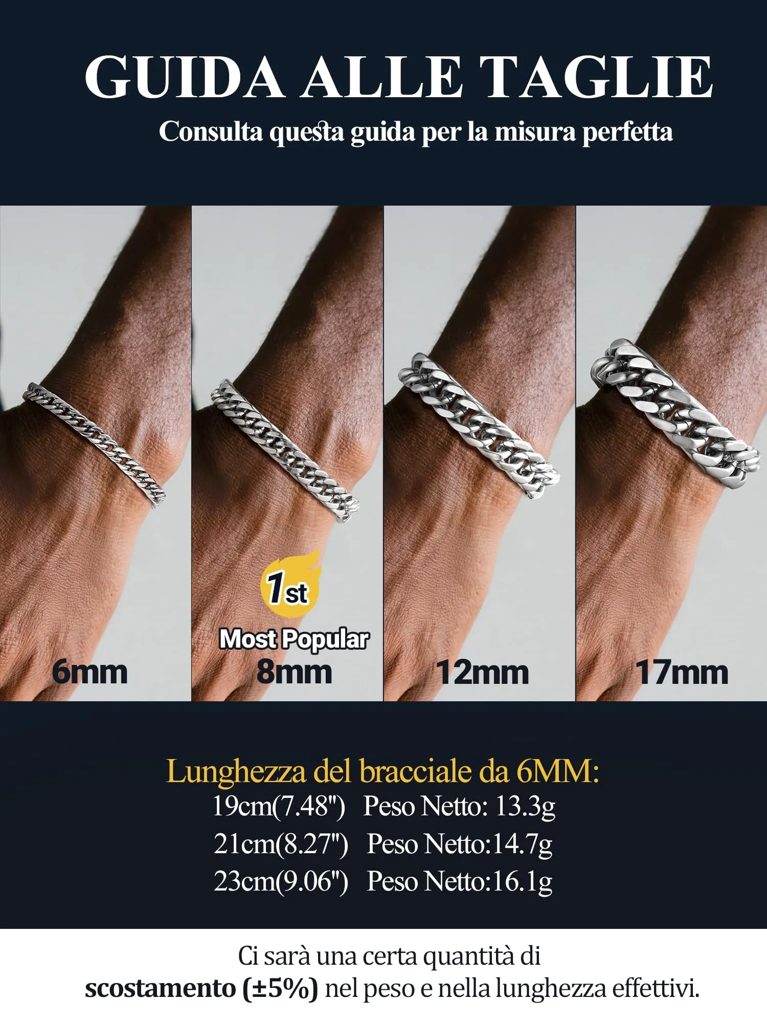PROSTEEL Bracciale da Uomo in Acciaio Inox, Catena Cubana Ritorta, Argento, 6mm x 19cm - immagine 5