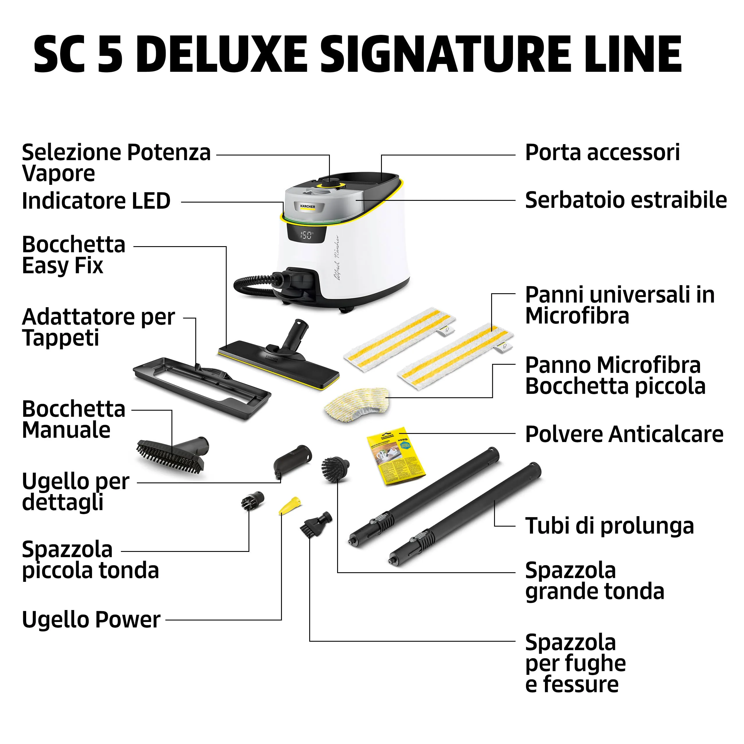 Kärcher SC 5 Deluxe Signature Line Pulitore a Vapore con VapoHydro, 4 bar, Serbatoio 0,5 l + 1,3 l, Set Pavimenti, Ugelli e Spazzole - immagine 8