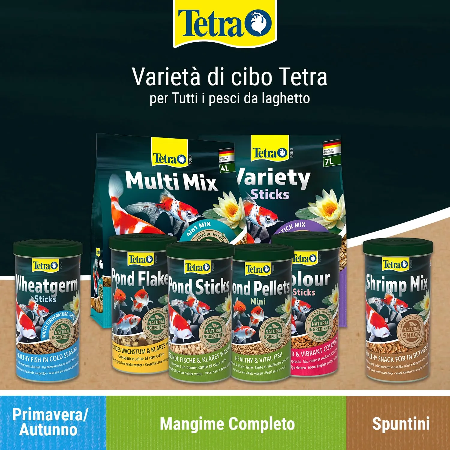 Tetra Pond Flakes 1 L Mangime per Pesci in Fiocchi per Pesci Giovani e Piccole Dimensioni - immagine 8