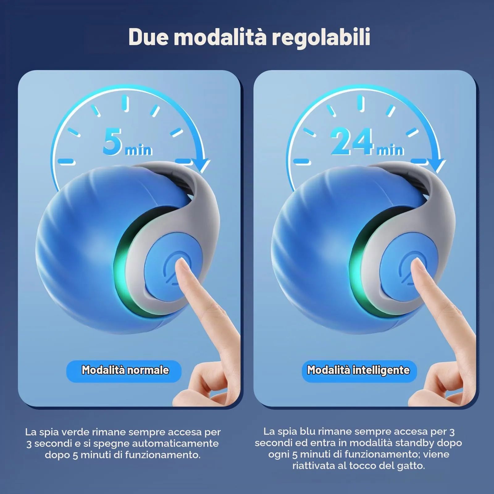Gerbala Palla Elettrica Interattiva per Gatti e Cani, Automatica e Intelligente (Blu) - immagine 5