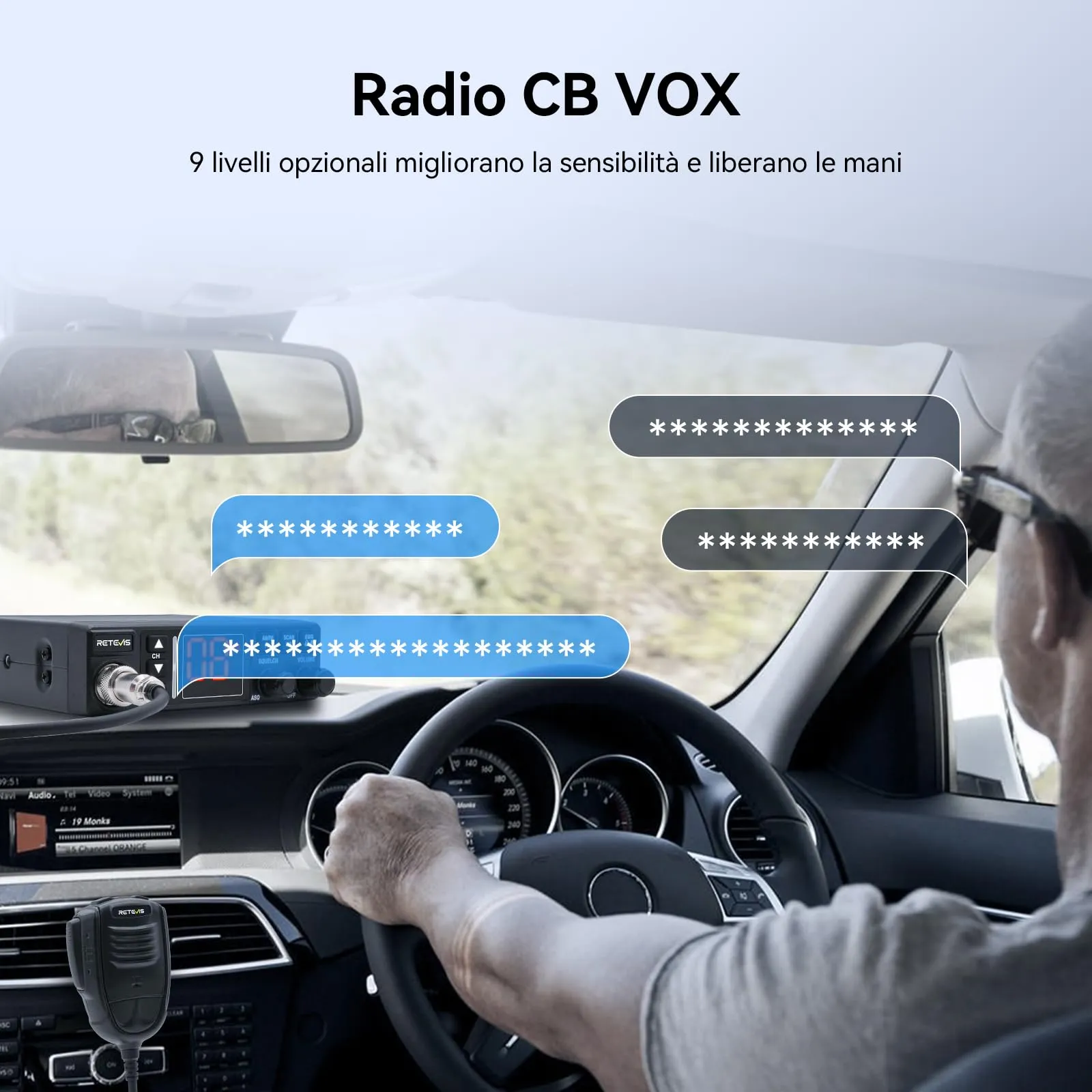 Retevis MB63A CB Radio AM FM with Antenna - immagine 8