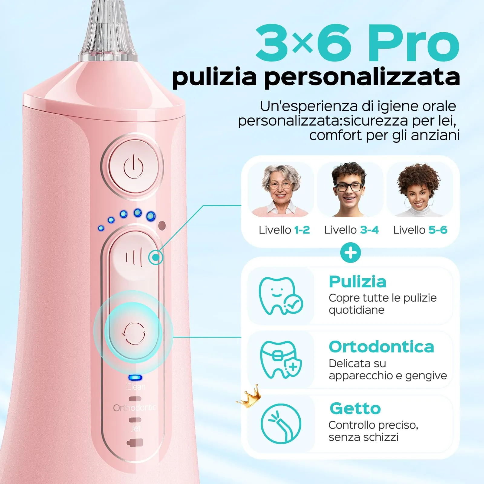 COSLUS C51 Idropulsore Dentale, Modalità Jet, 6 Pressioni, Rosa - immagine 6