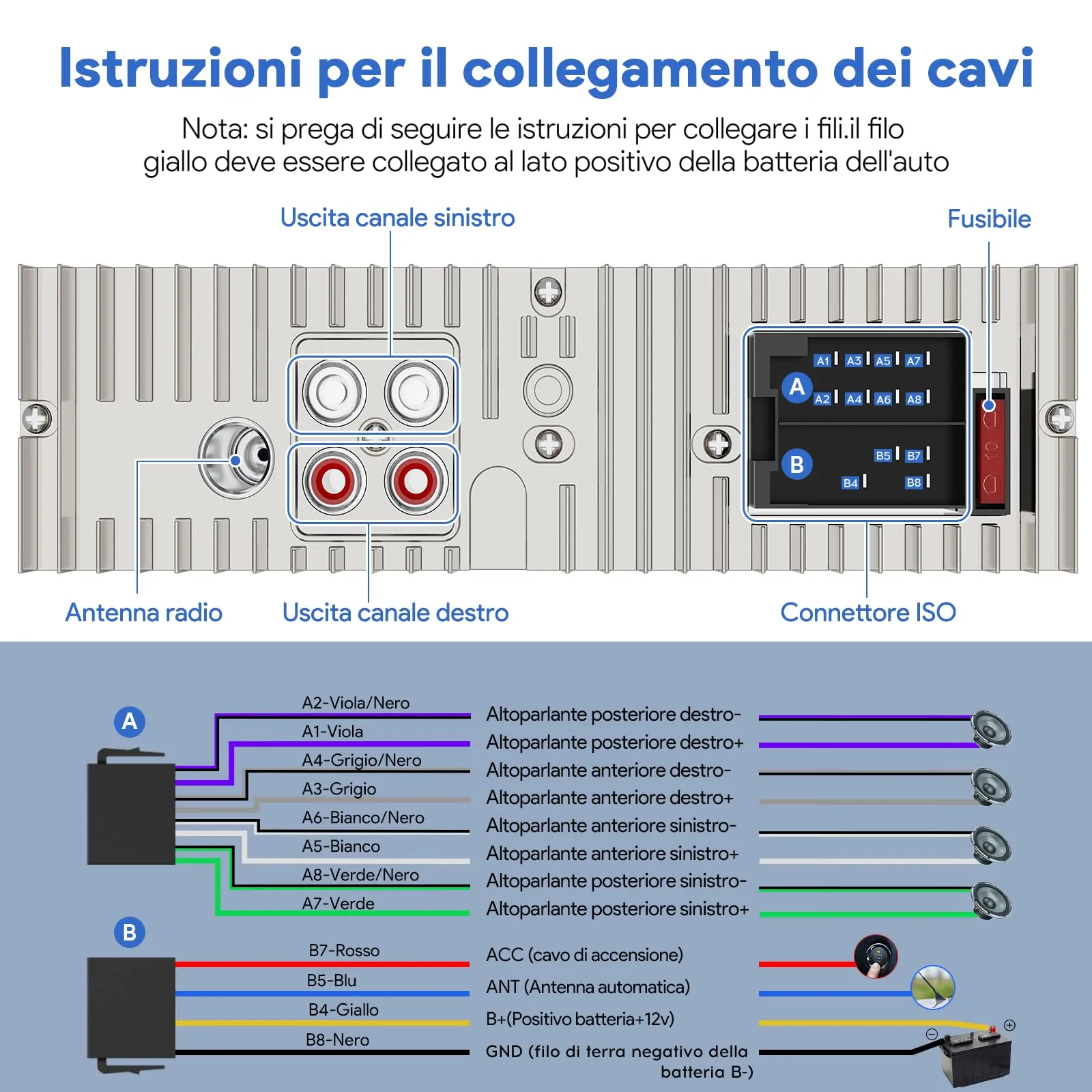 Wistrue Autoradio Bluetooth RDS AM/FM con Frontalino Estraibile - immagine 9