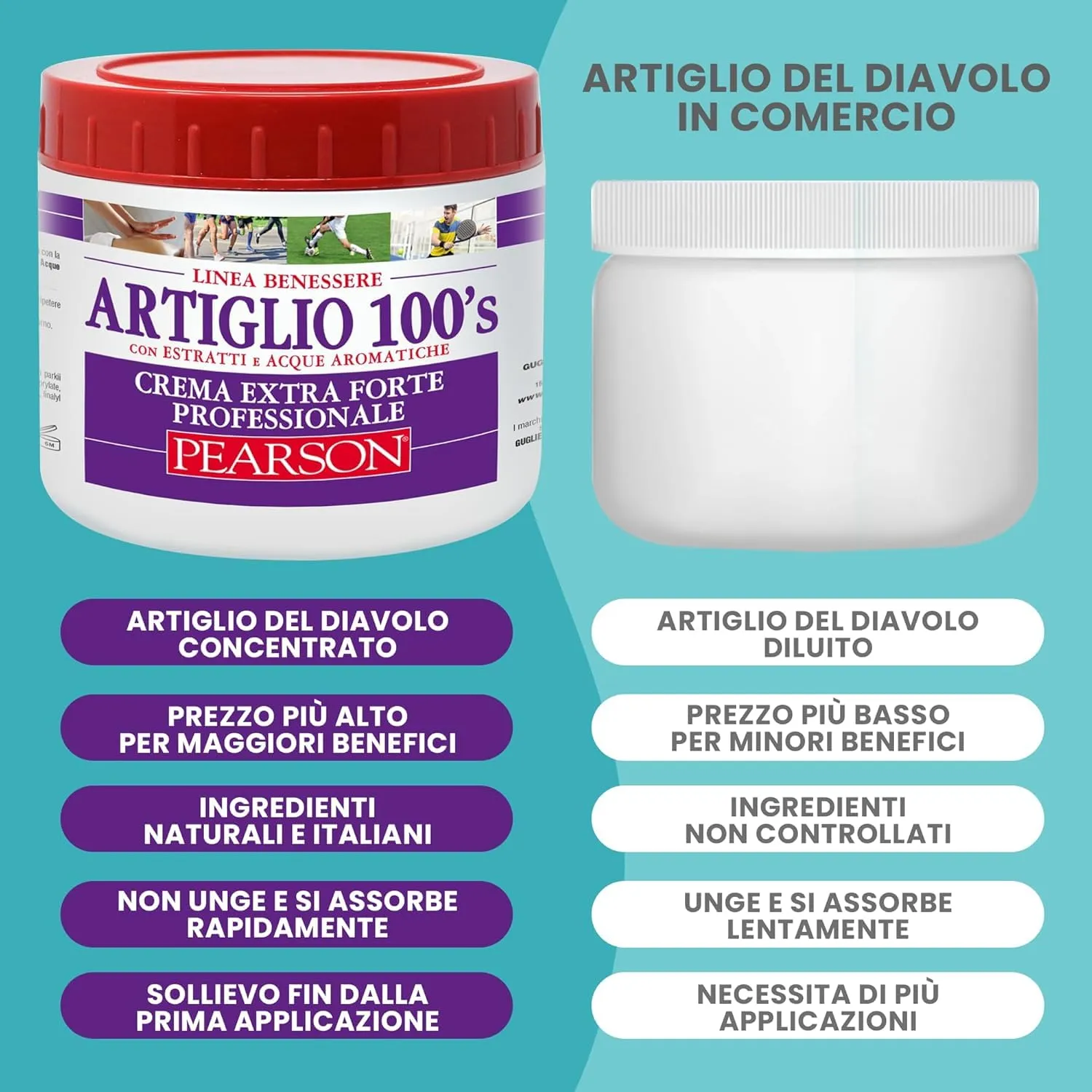 Pearson Artiglio del Diavolo Forte 500 ml - immagine 5