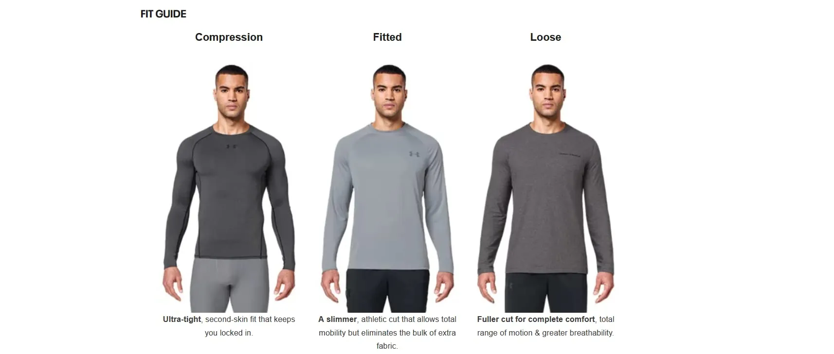 Under Armour UA Tech 2.0 SS Tee - Carbon Heather/Black - immagine 4
