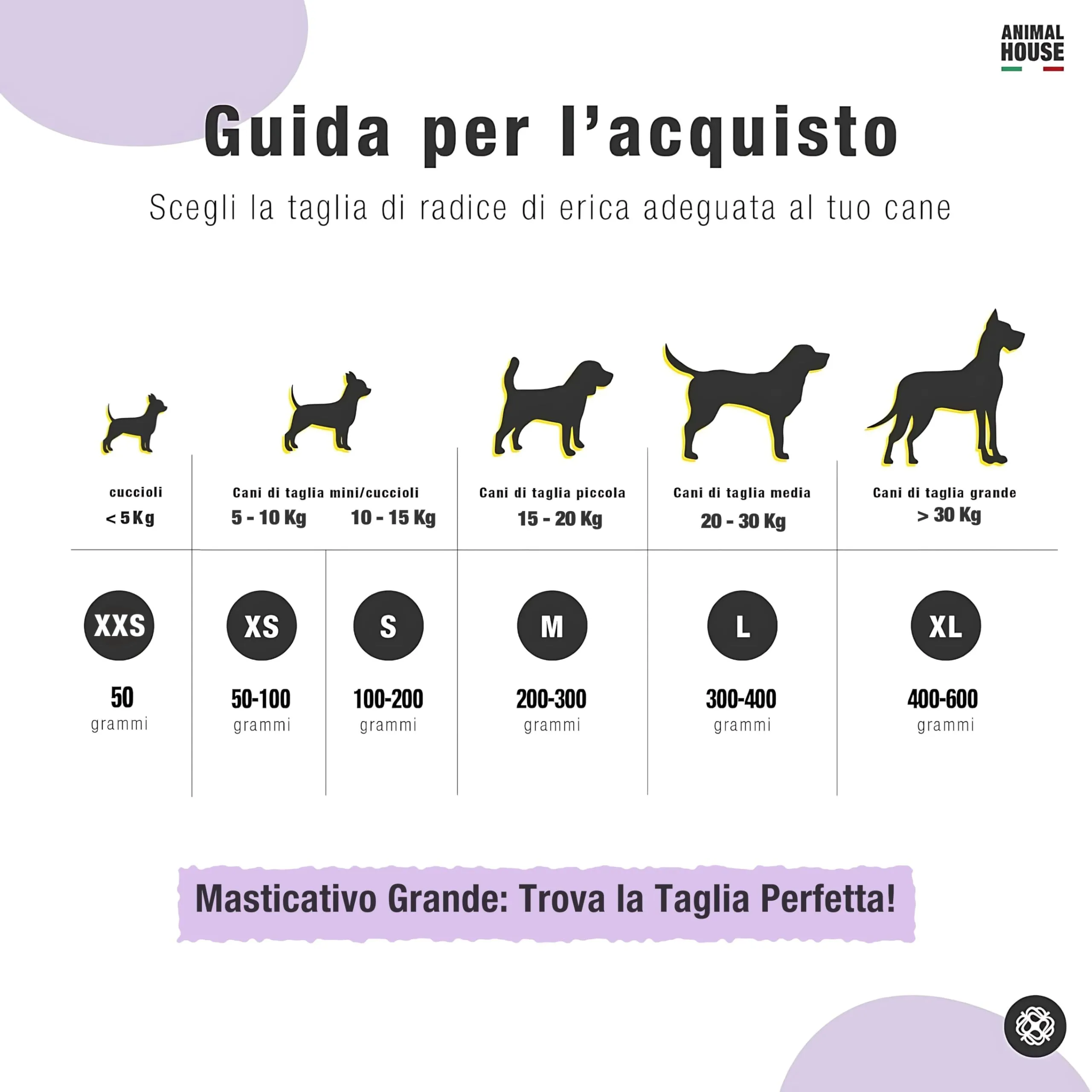 Animal House Radice di Erica per Cani, S, 150 g - immagine 2