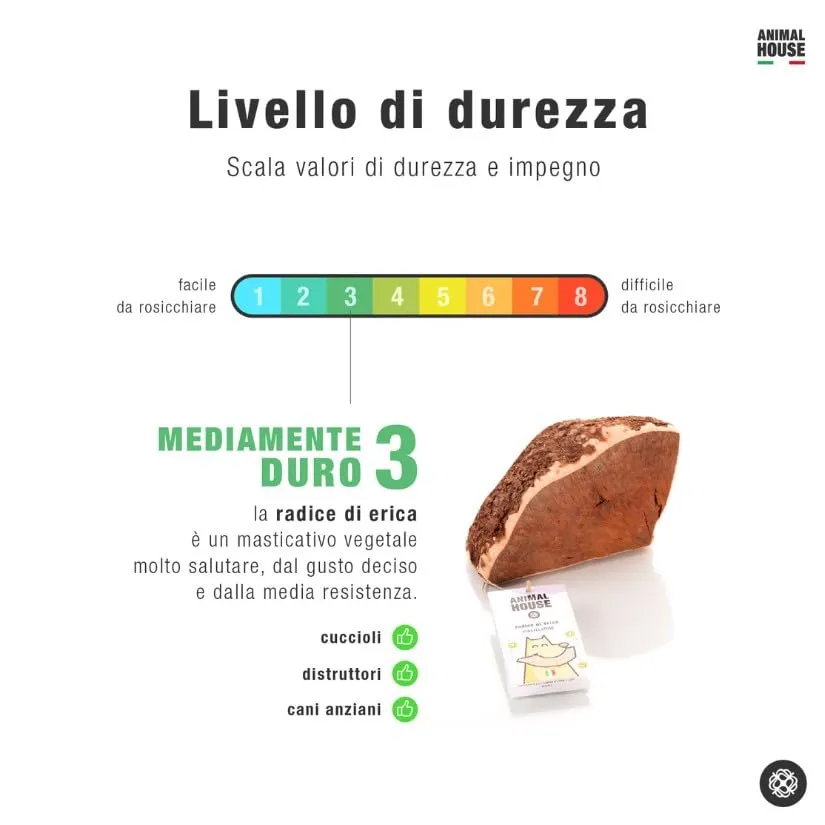 Animal House Radice di Erica per Cani, S, 150 g - immagine 6