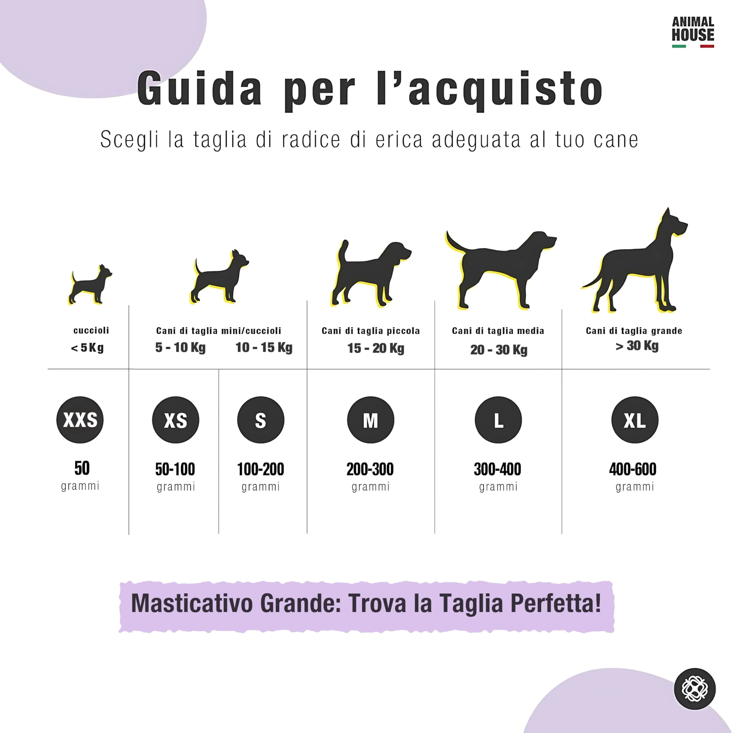 Animal House Radice di Erica per Cani, L - immagine 2