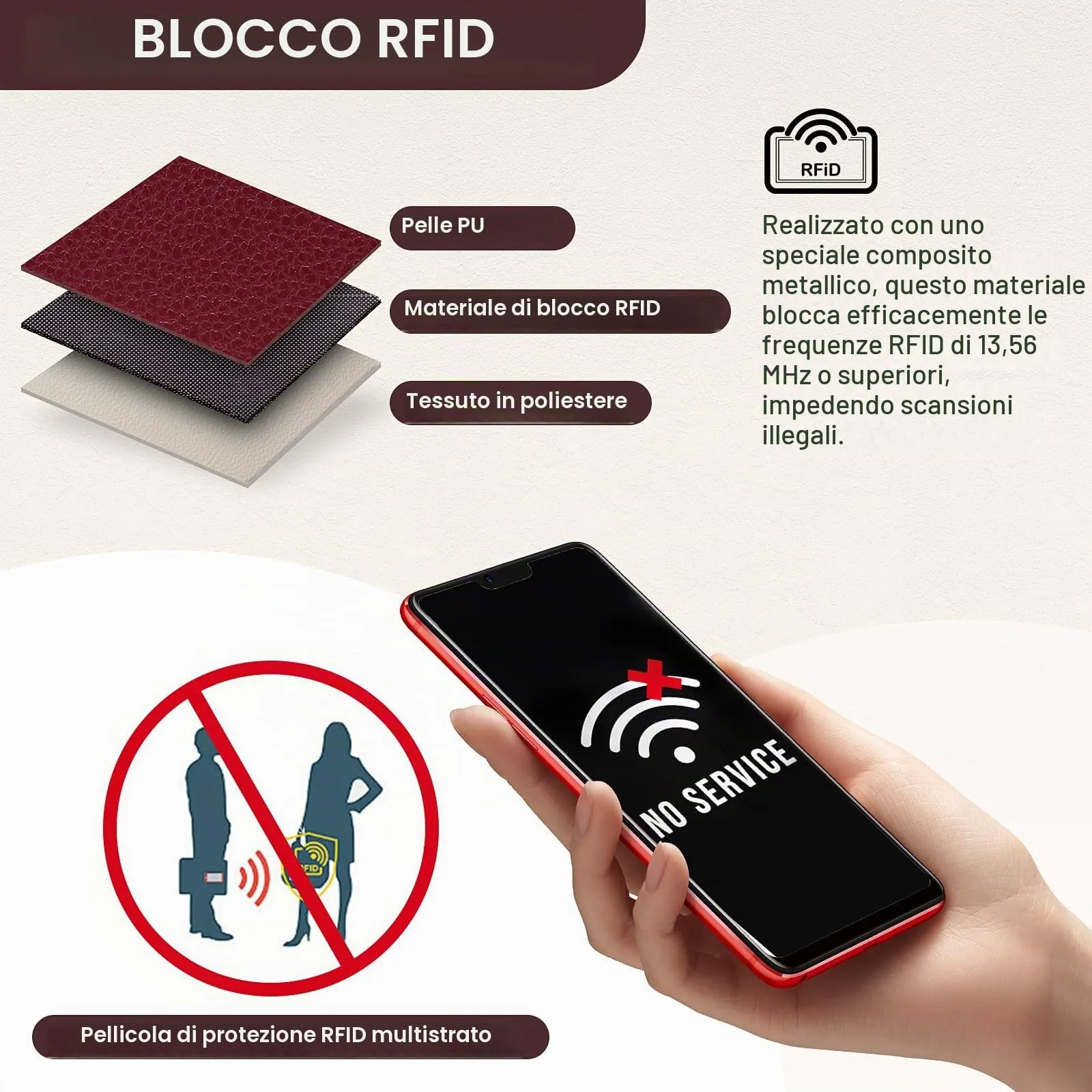 Pomelo Best Portafoglio da Donna Piccolo in Pelle PU con Blocco RFID, Rosso - immagine 5