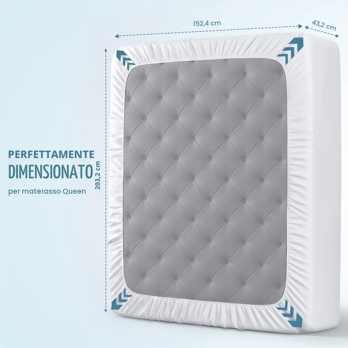Utopia Bedding Coprimaterasso Impermeabile Queen Size, 200 g/m², Bianco - immagine 4