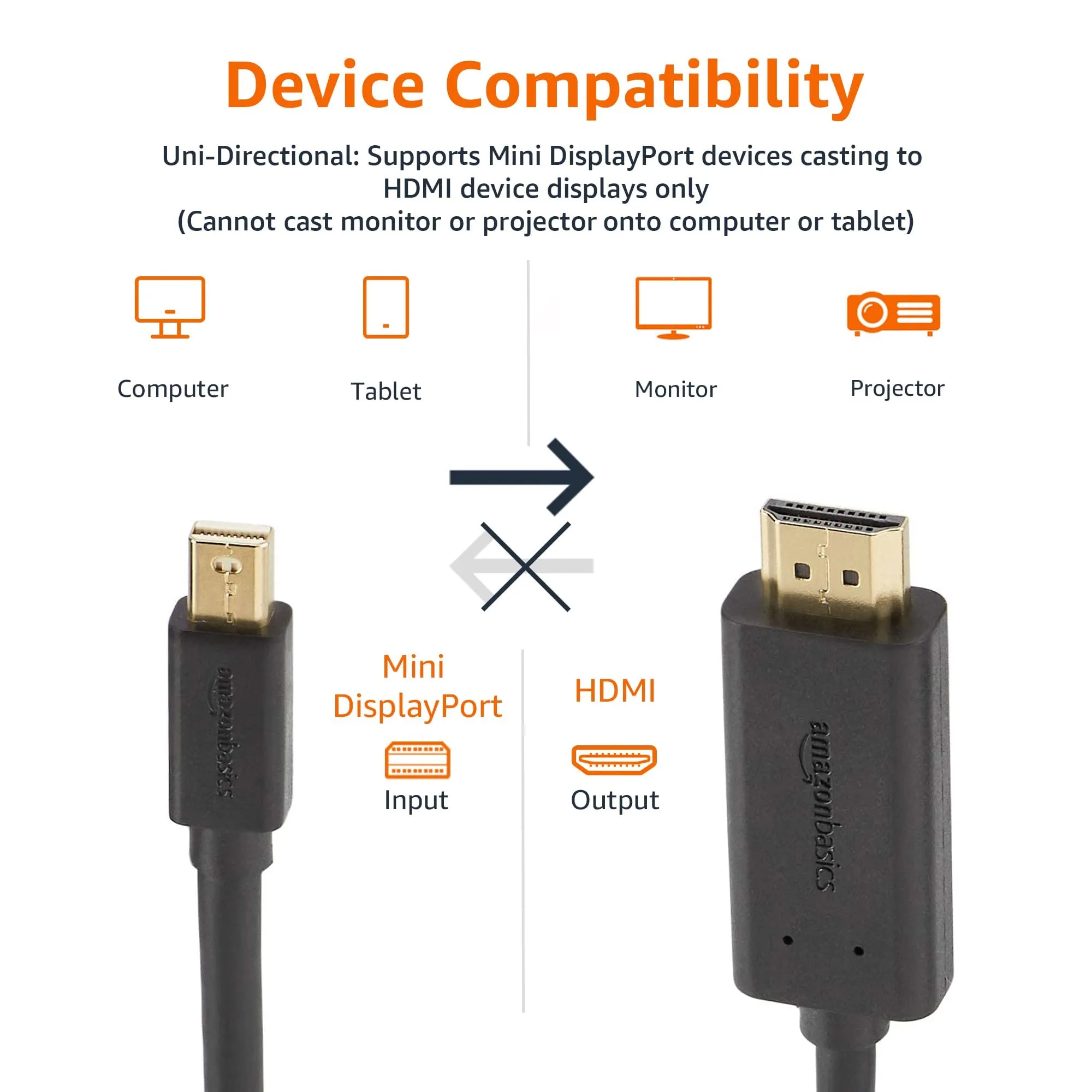 Amazon Basics Cavo Mini DisplayPort a HDMI, 1.83 m, Nero - immagine 5